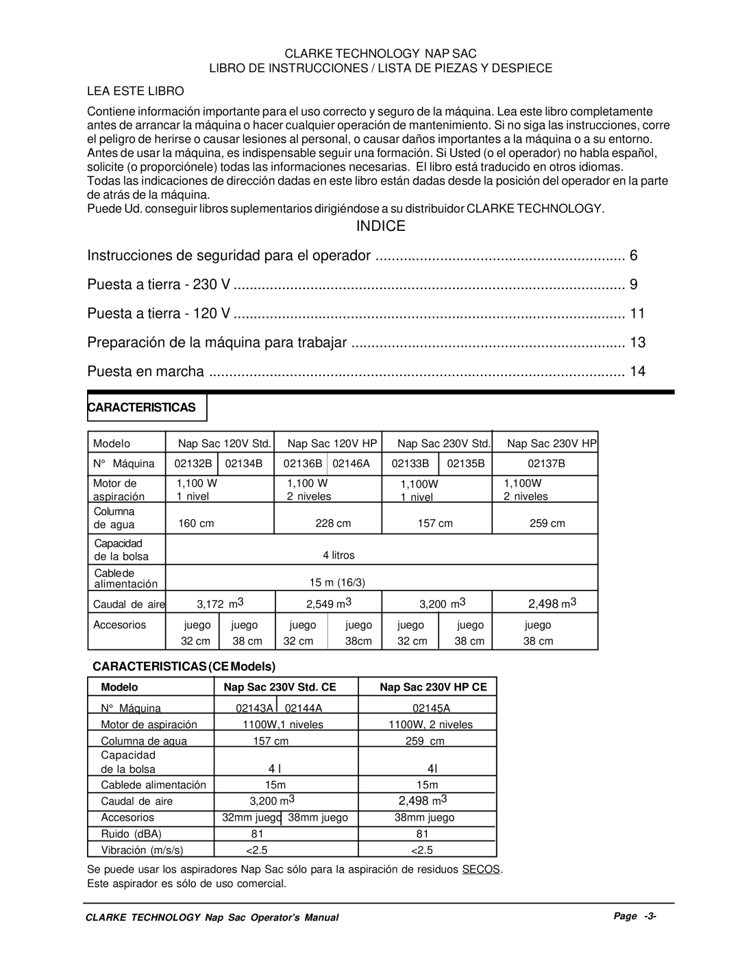 Clarke NapSac manuel dutilisation Caracteristicas CE Models 