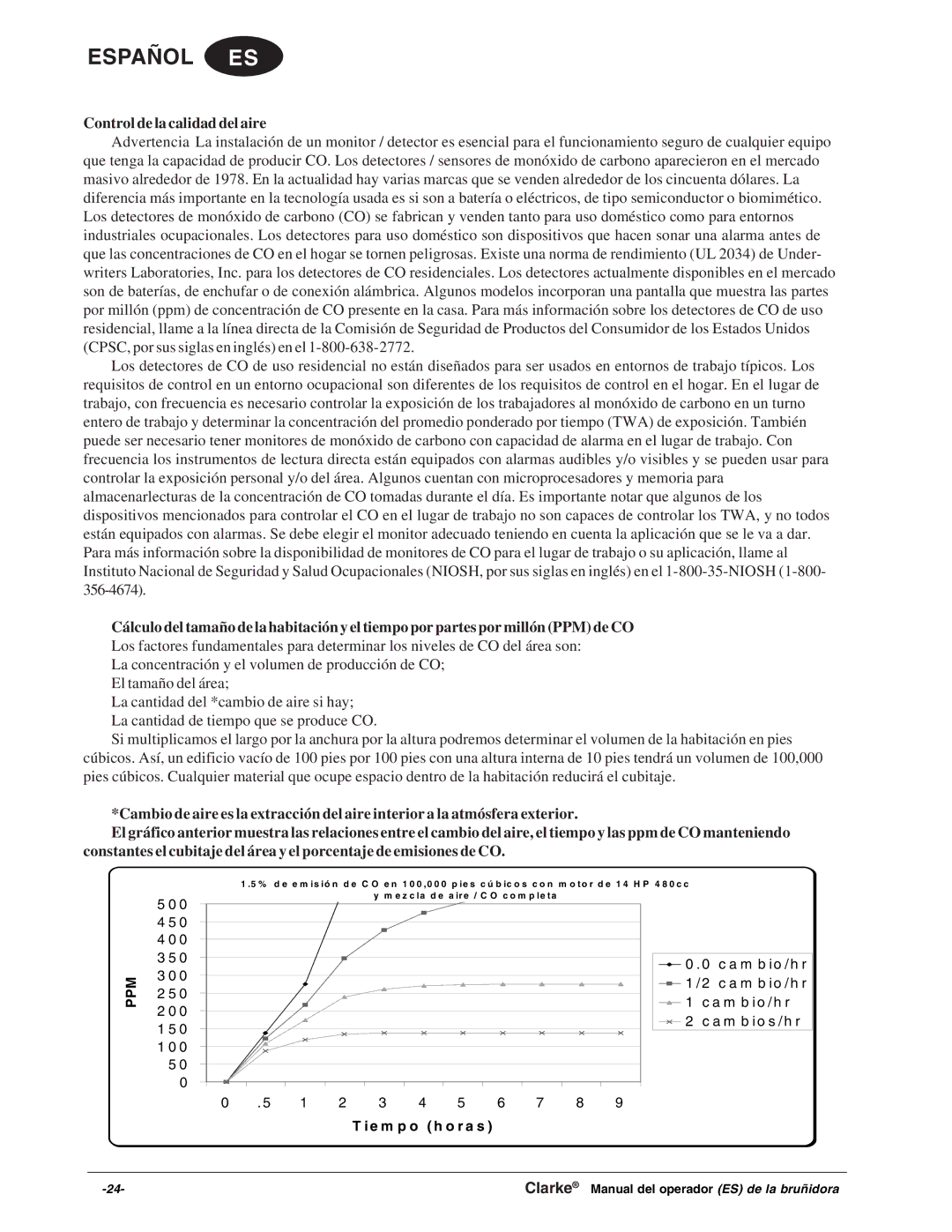 Clarke Propane Floor Burnisher manuel dutilisation Control de la calidad del aire 