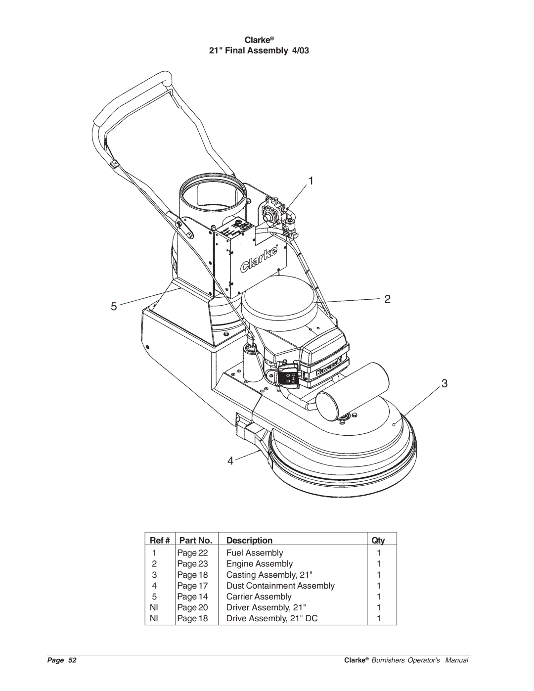 Clarke Propane Floor Burnisher manuel dutilisation Clarke Final Assembly 4/03 Ref # Description Qty 