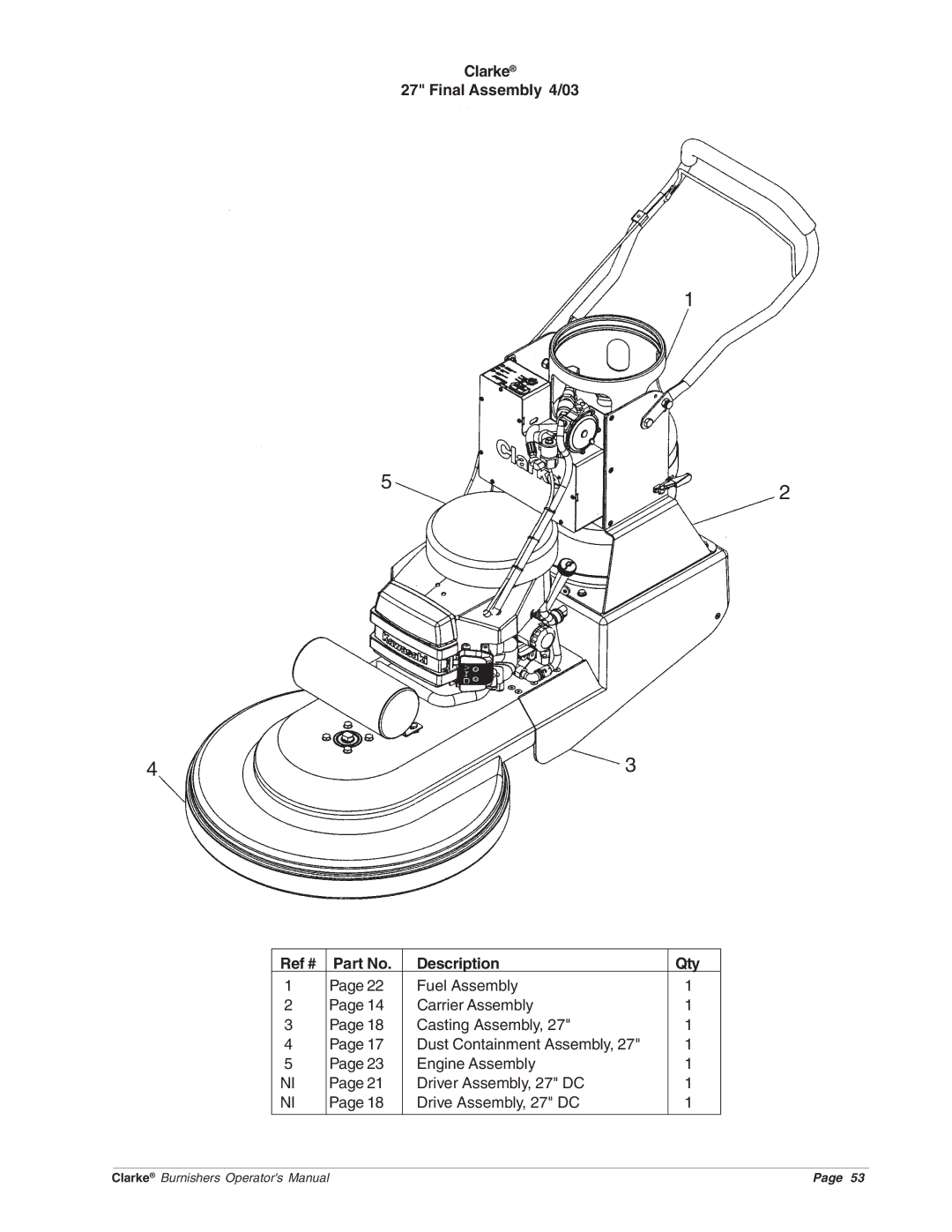 Clarke Propane Floor Burnisher manuel dutilisation Clarke Final Assembly 4/03 Ref # Description Qty 