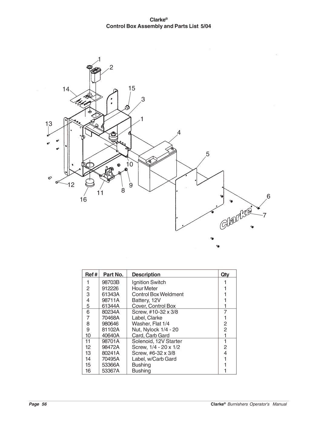 Clarke Propane Floor Burnisher manuel dutilisation Clarke Burnishers Operators Manual 