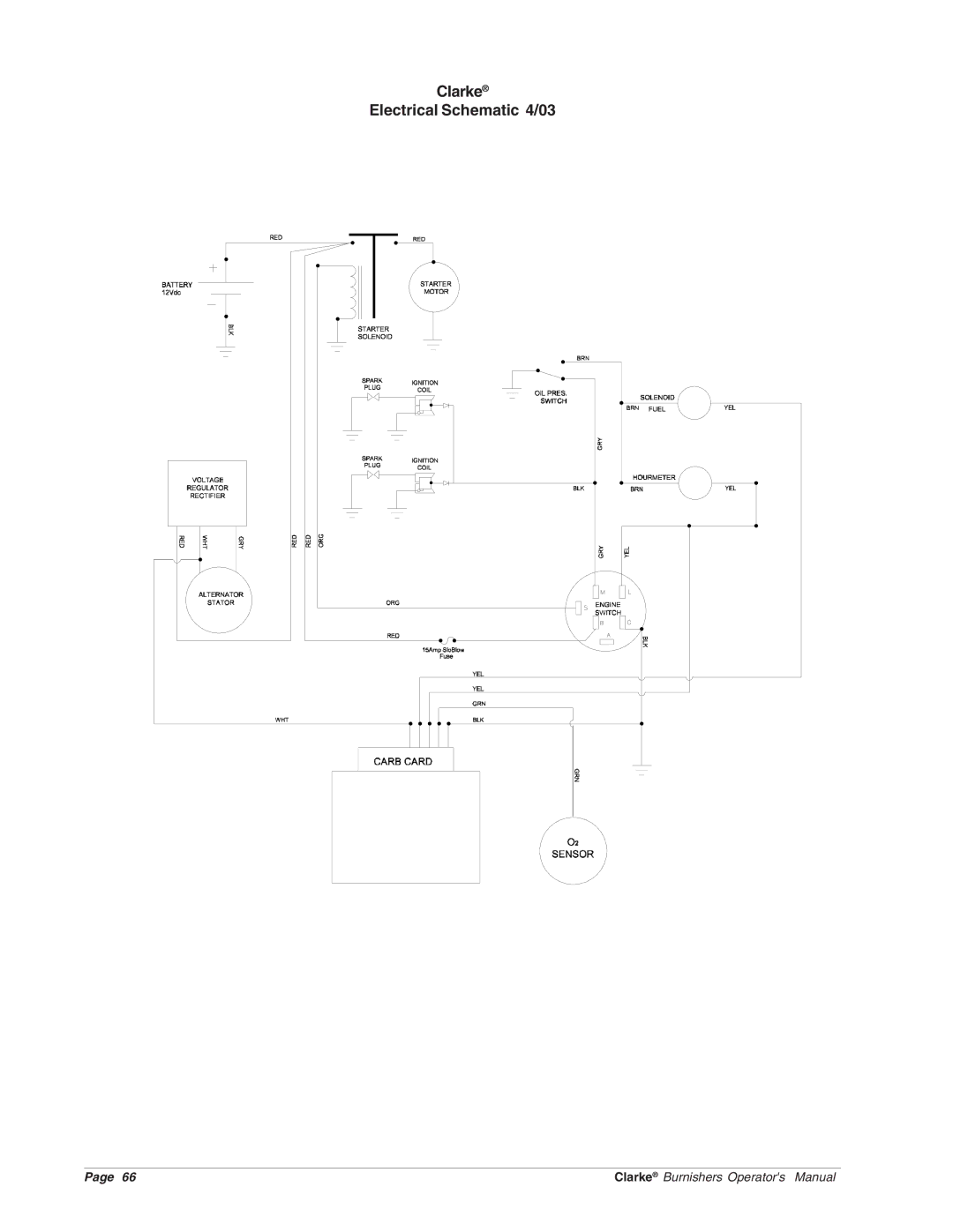 Clarke Propane Floor Burnisher manuel dutilisation Clarke Electrical Schematic 4/03 