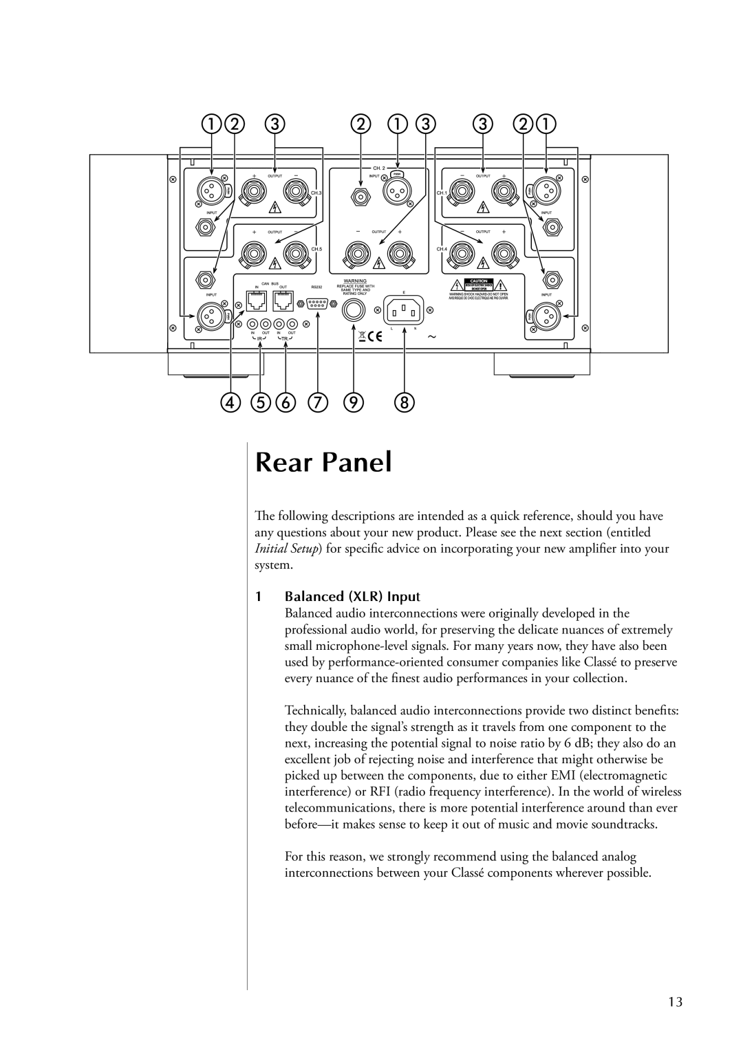 Classe Audio CA-5100 owner manual Rear Panel, Balanced XLR Input 