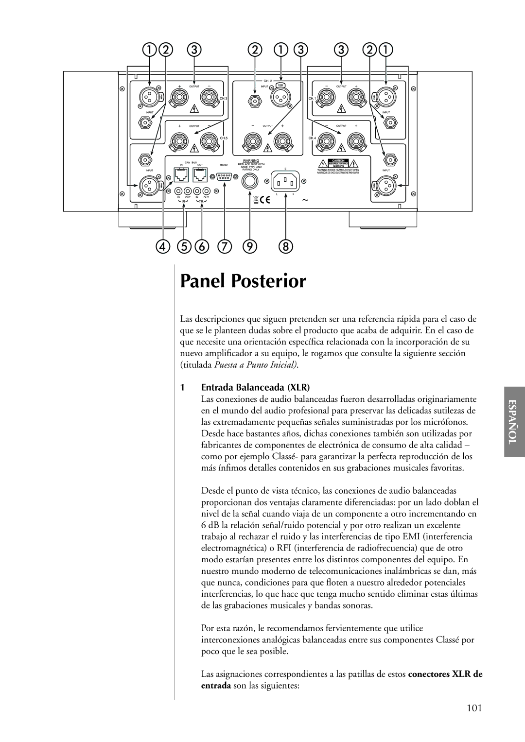 Classe Audio CA-5100 owner manual Panel Posterior, Entrada Balanceada XLR 