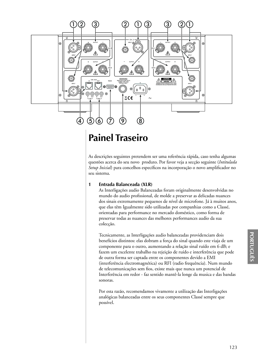 Classe Audio CA-5100 owner manual Painel Traseiro, Entrada Balanceada XLR 