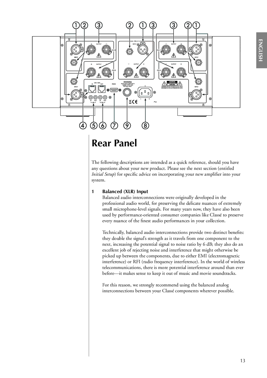 Classe Audio CA-5100 owner manual Rear Panel, Balanced XLR Input 