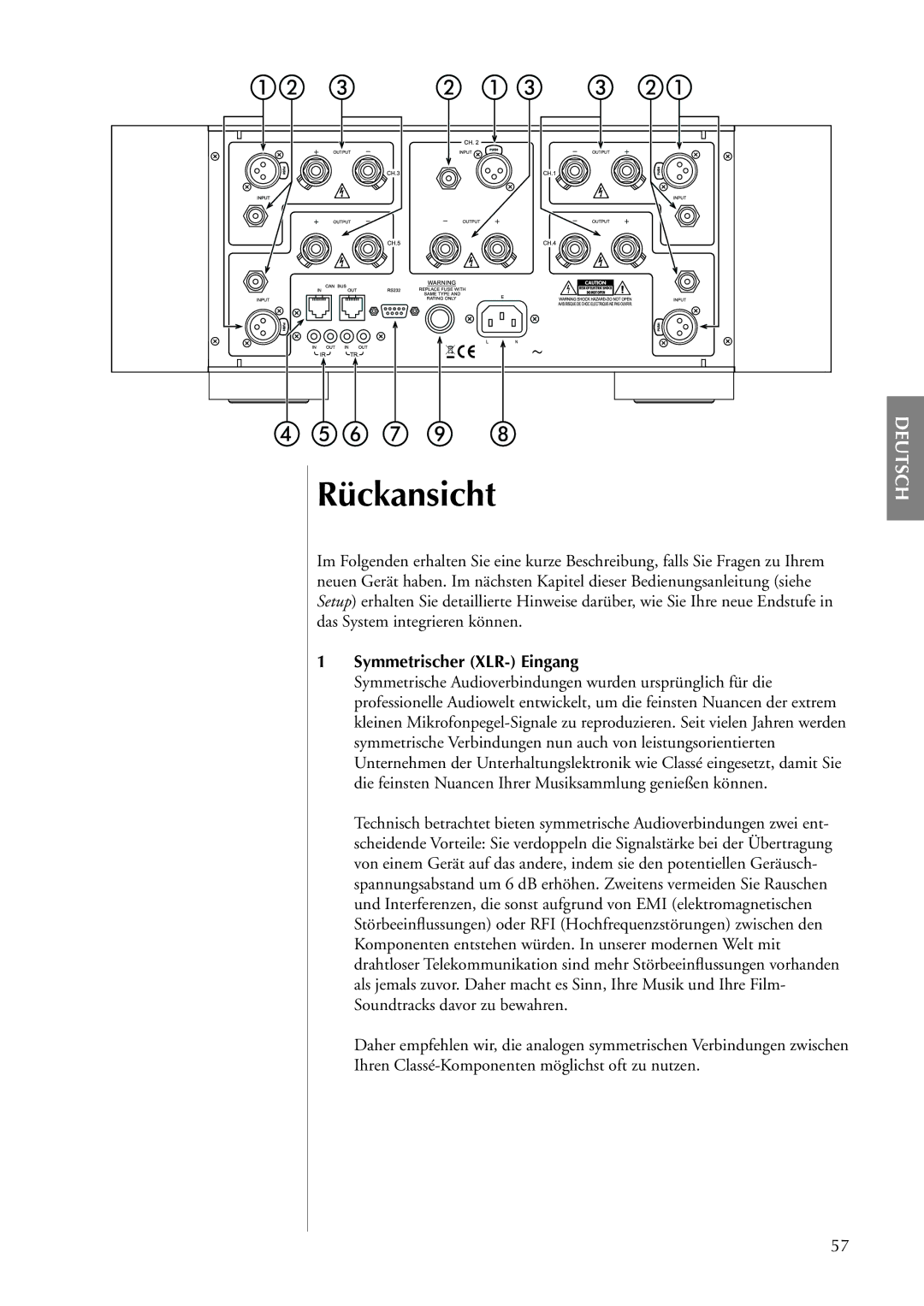 Classe Audio CA-5100 owner manual Rückansicht, Symmetrischer XLR- Eingang 