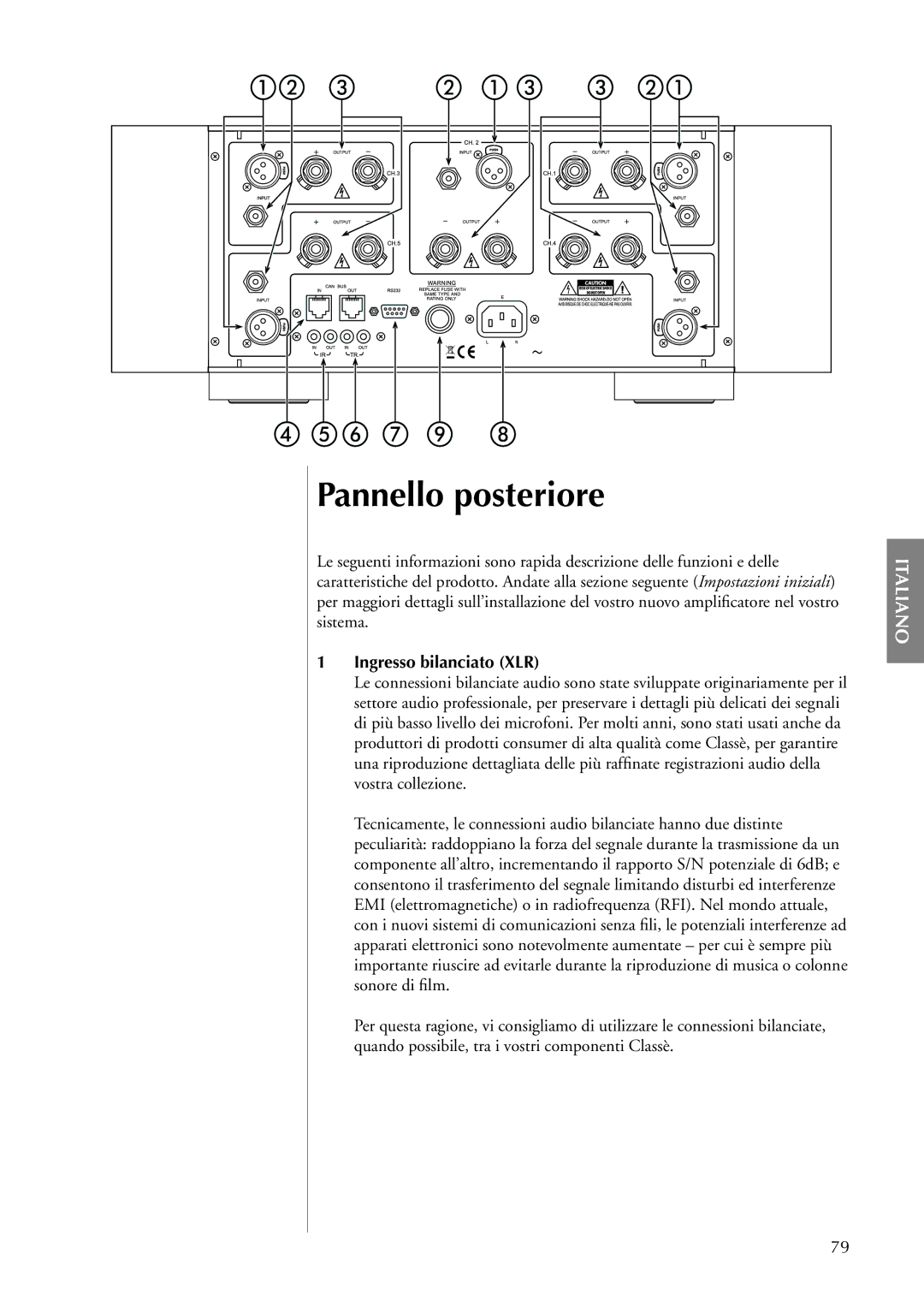 Classe Audio CA-5100 owner manual Pannello posteriore, Ingresso bilanciato XLR 