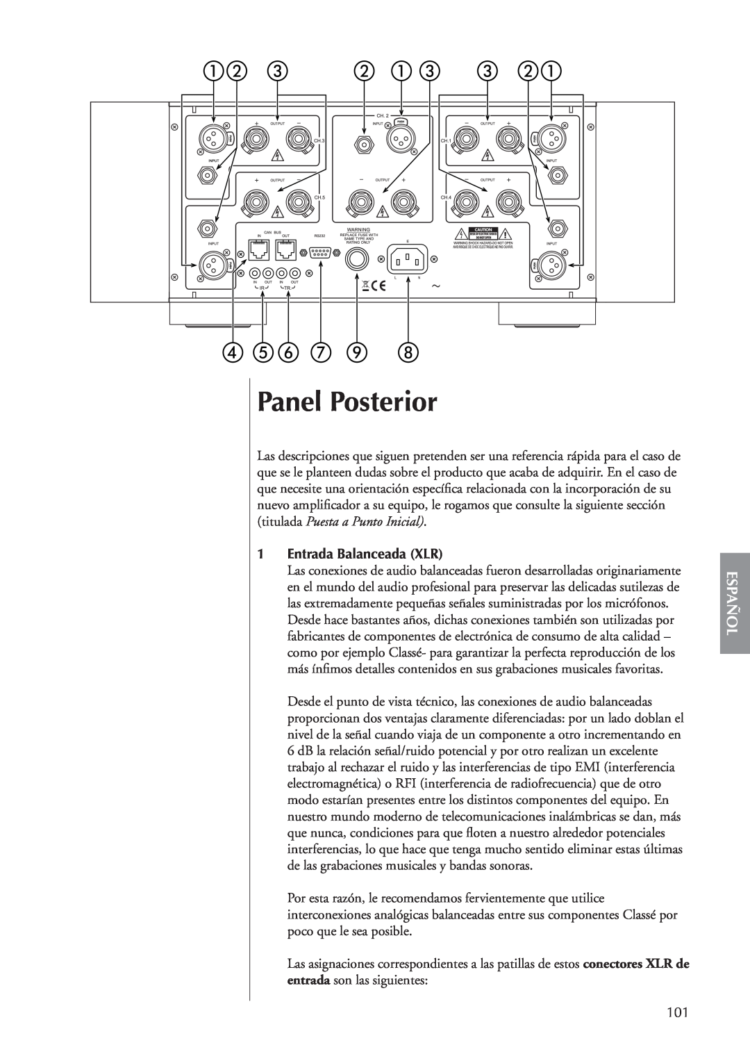 Classe Audio CA-5100 owner manual Panel Posterior, Español, 1Entrada Balanceada XLR 