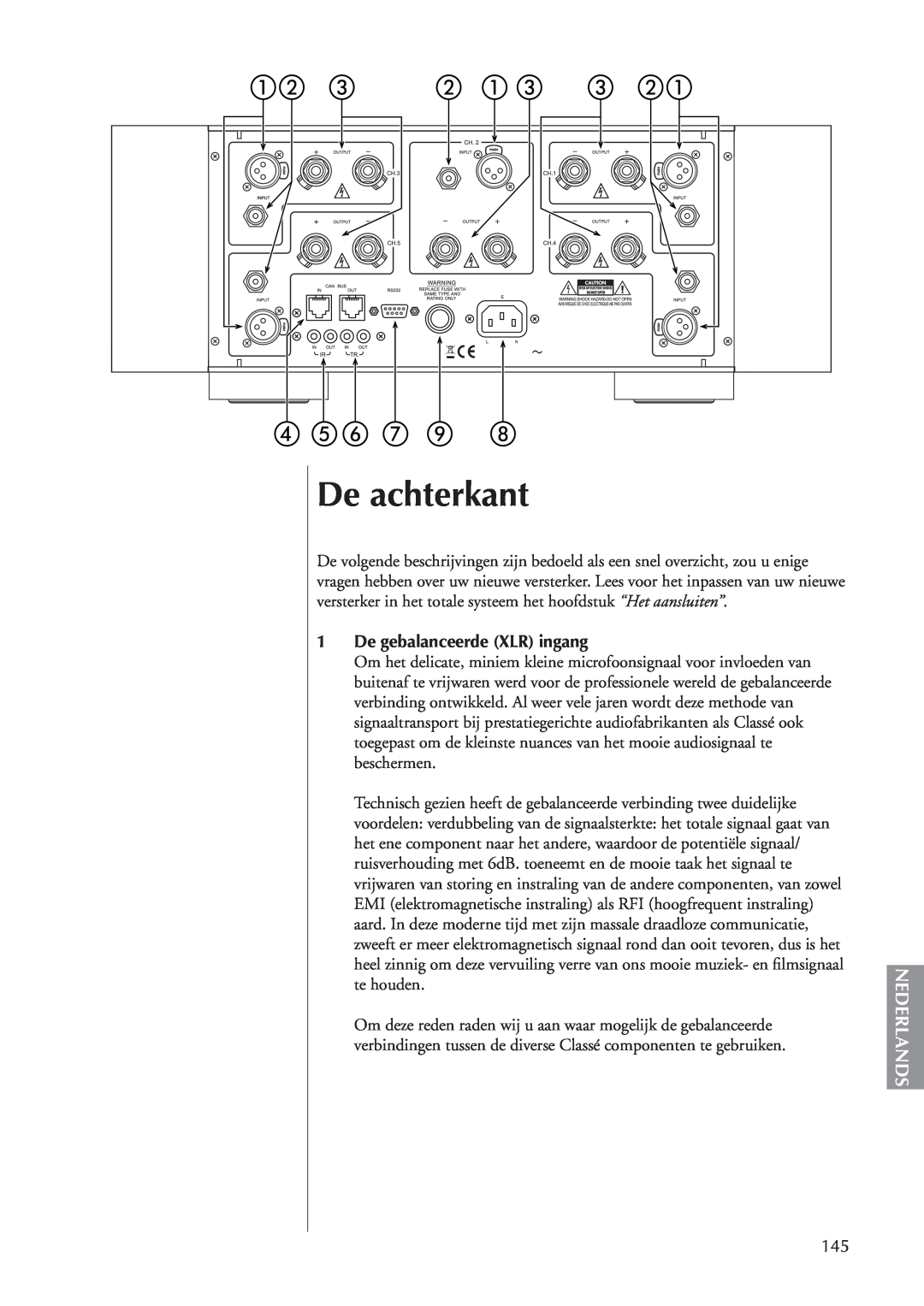 Classe Audio CA-5100 owner manual De achterkant, Nederlands, 1De gebalanceerde XLR ingang 