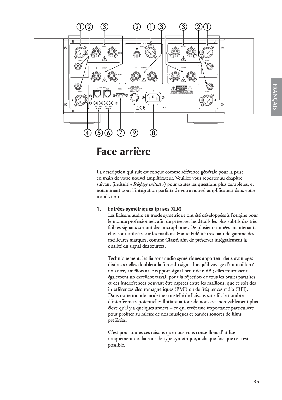 Classe Audio CA-5100 owner manual Face arrière, Français, Entrées symétriques prises XLR 