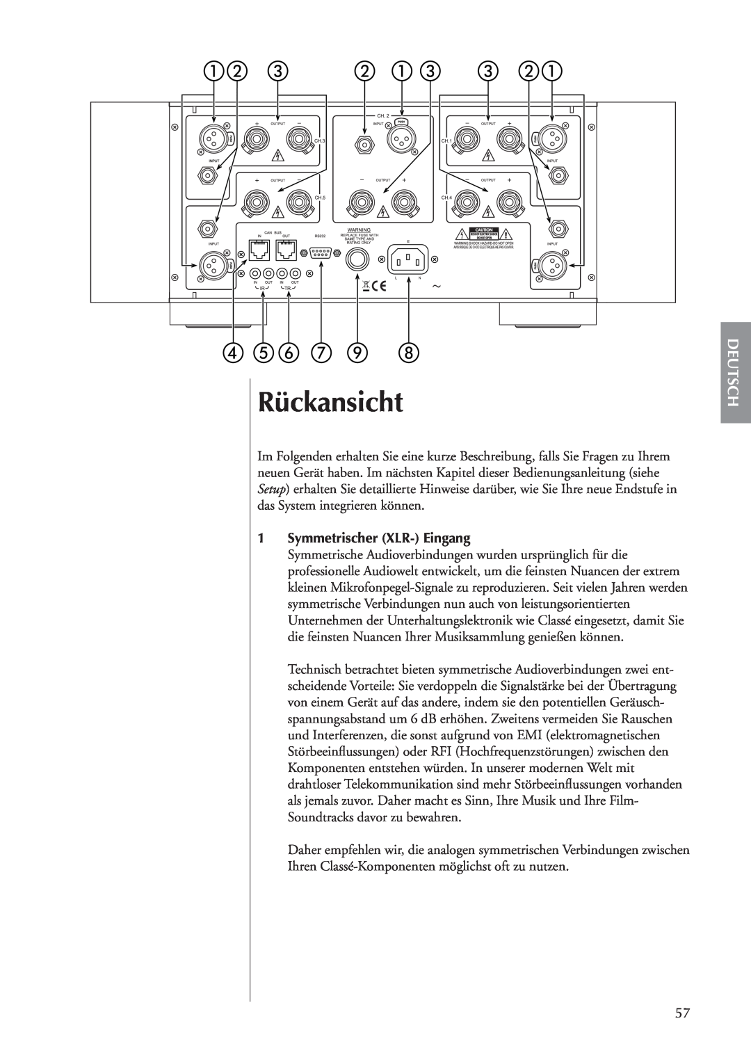 Classe Audio CA-5100 owner manual Rückansicht, Deutsch, 1Symmetrischer XLR-Eingang 