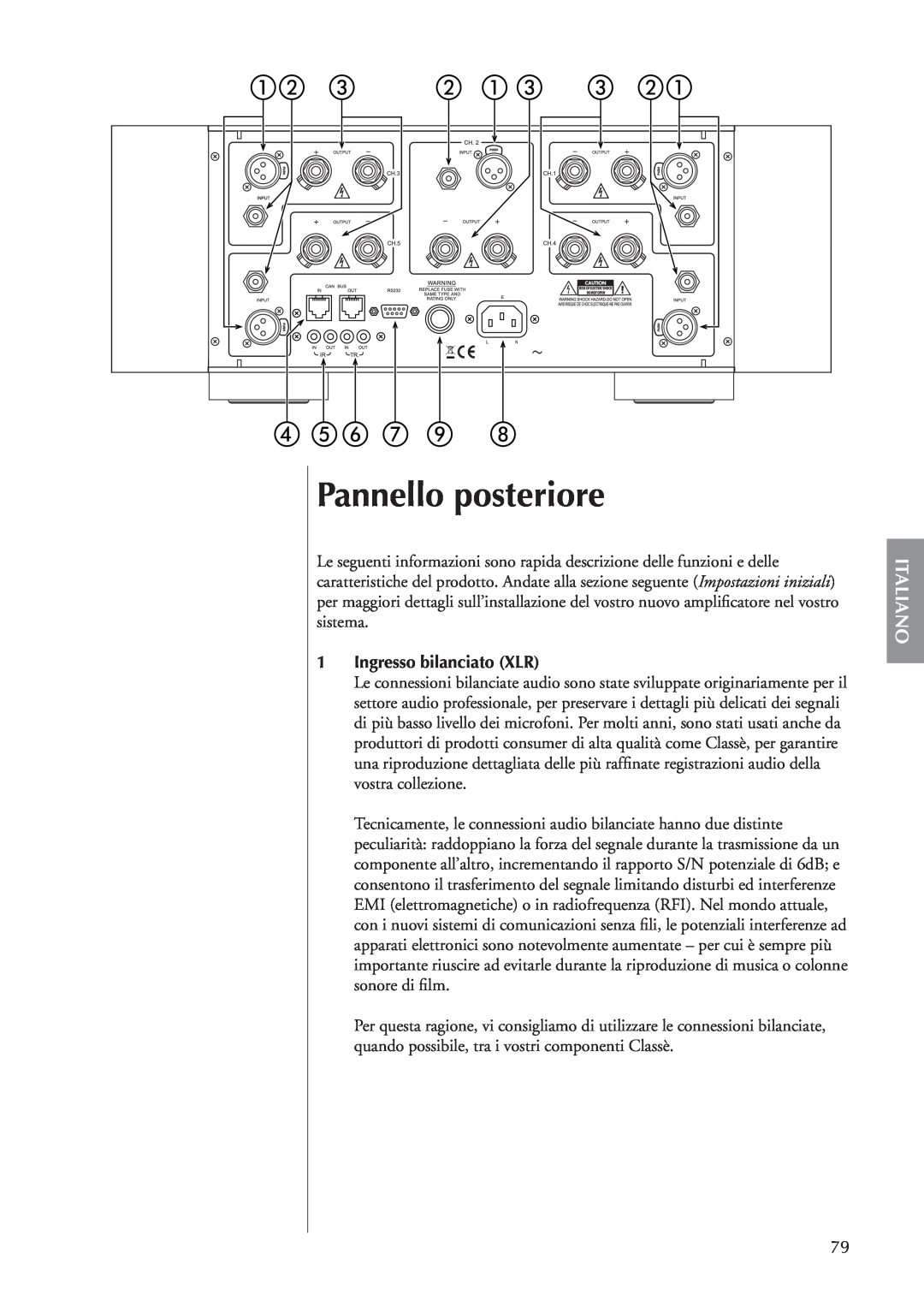Classe Audio CA-5100 owner manual Pannello posteriore, Italiano, 1Ingresso bilanciato XLR 