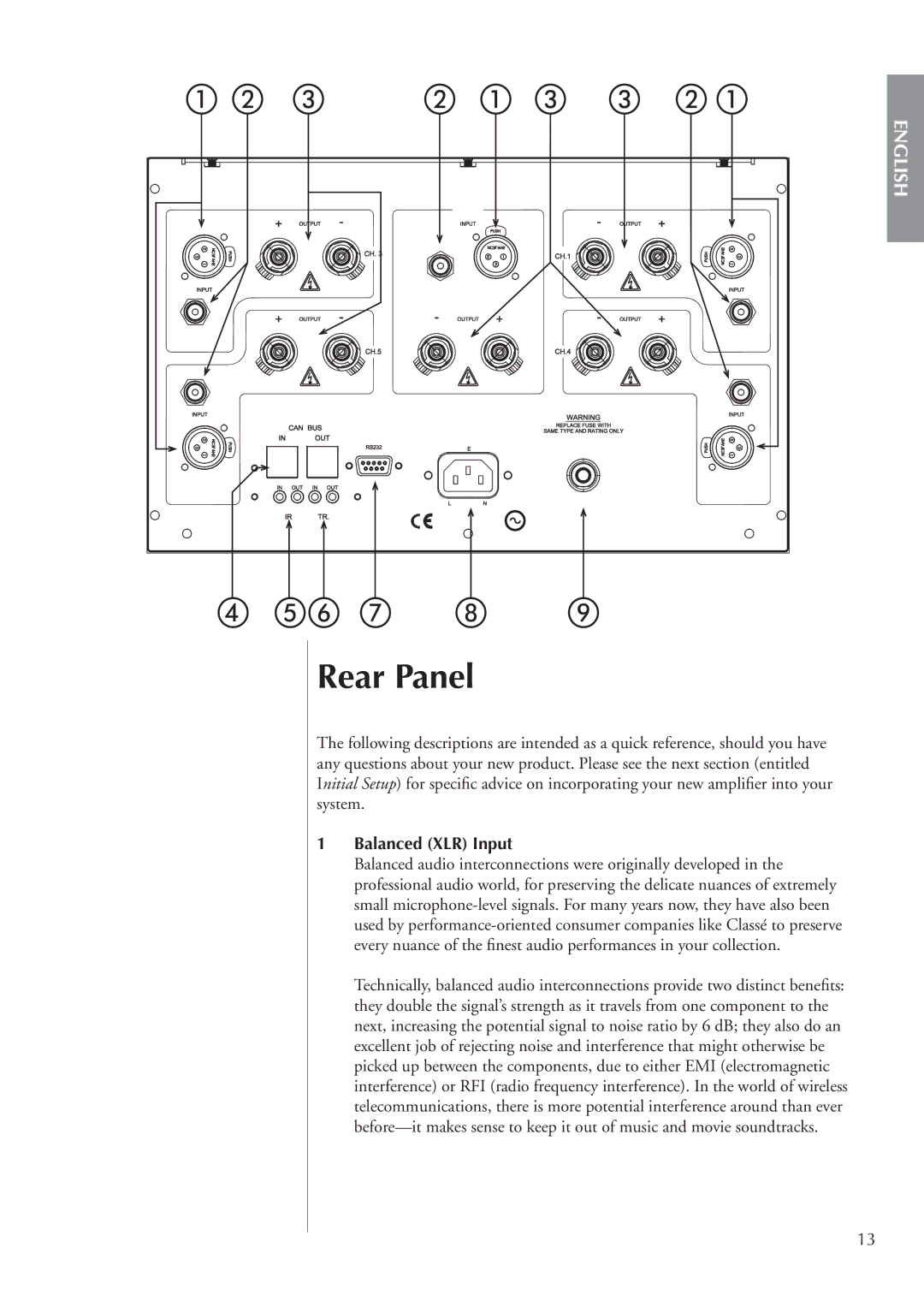 Classe Audio CA-5200 owner manual Rear Panel, Balanced XLR Input 