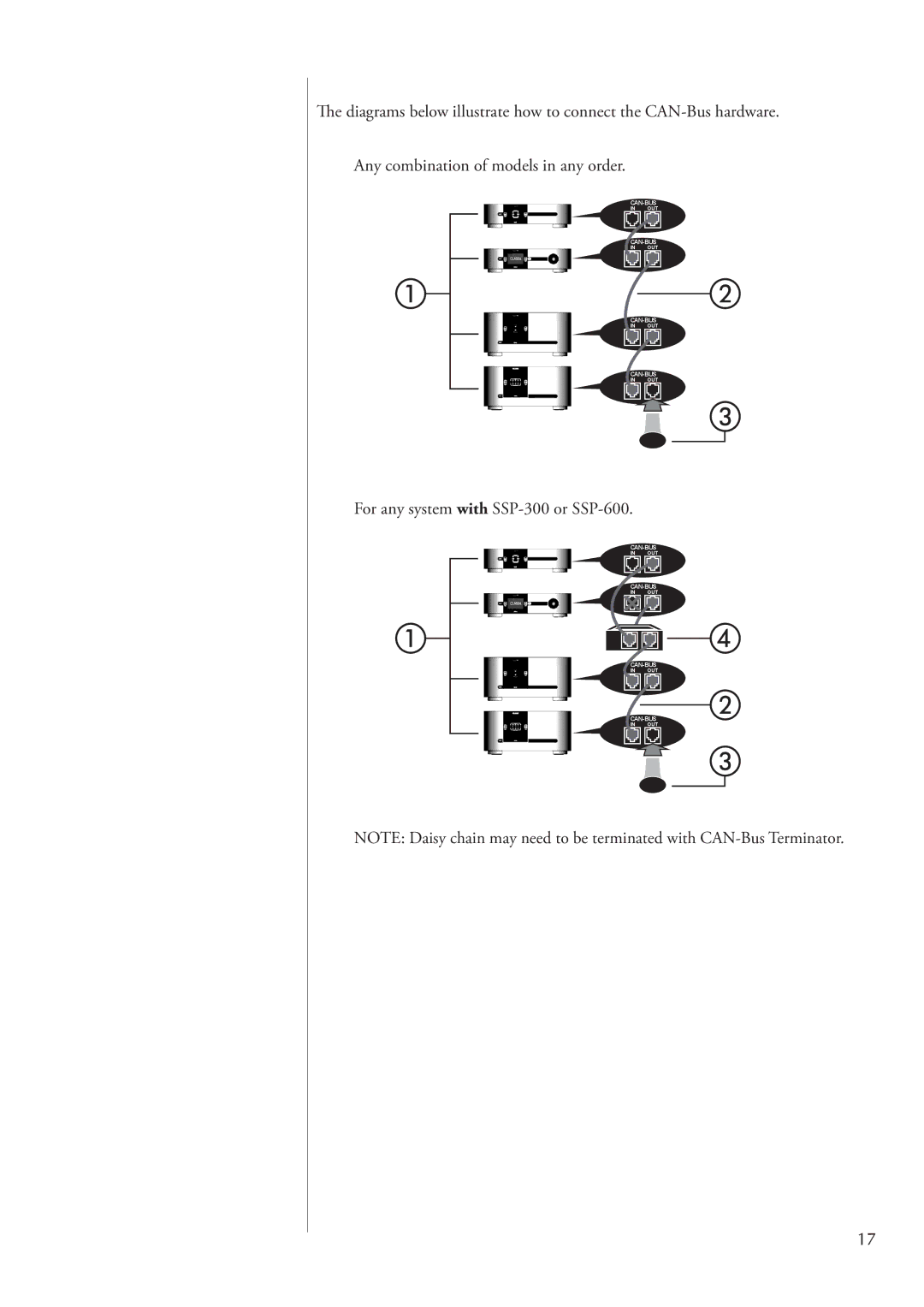 Classe Audio CA-D200 owner manual Any combination of models in any order, For any system with SSP-300 or SSP-600 