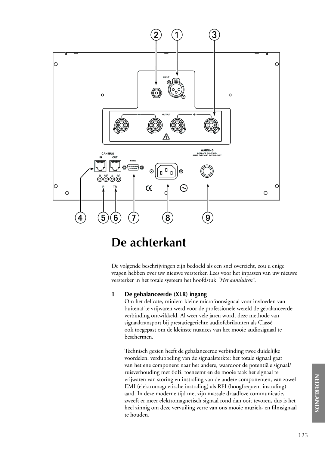 Classe Audio CA-M400 owner manual De achterkant, De gebalanceerde XLR ingang, 123 