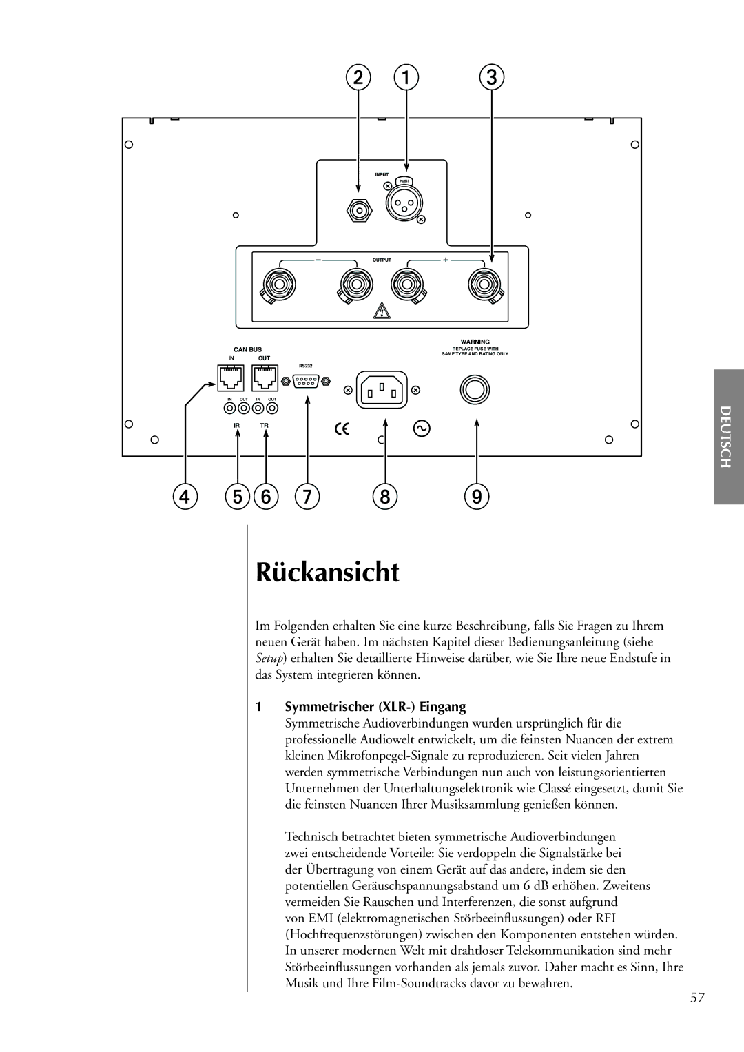 Classe Audio CA-M400 owner manual Rückansicht, Symmetrischer XLR- Eingang 