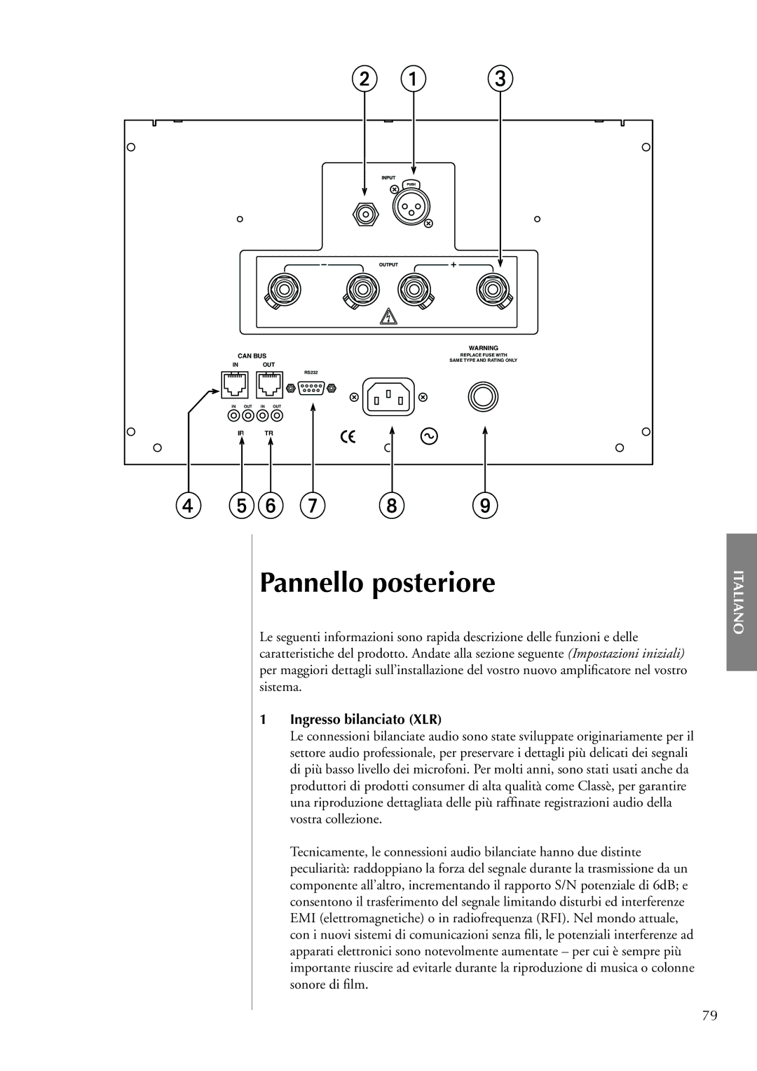 Classe Audio CA-M400 owner manual Pannello posteriore, Ingresso bilanciato XLR 