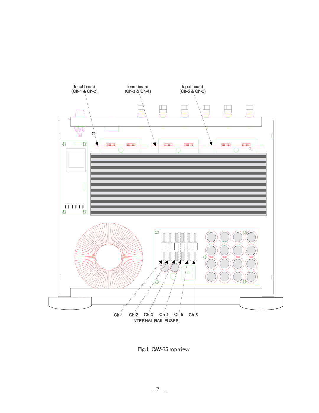 Classe Audio CAV-75 owner manual 