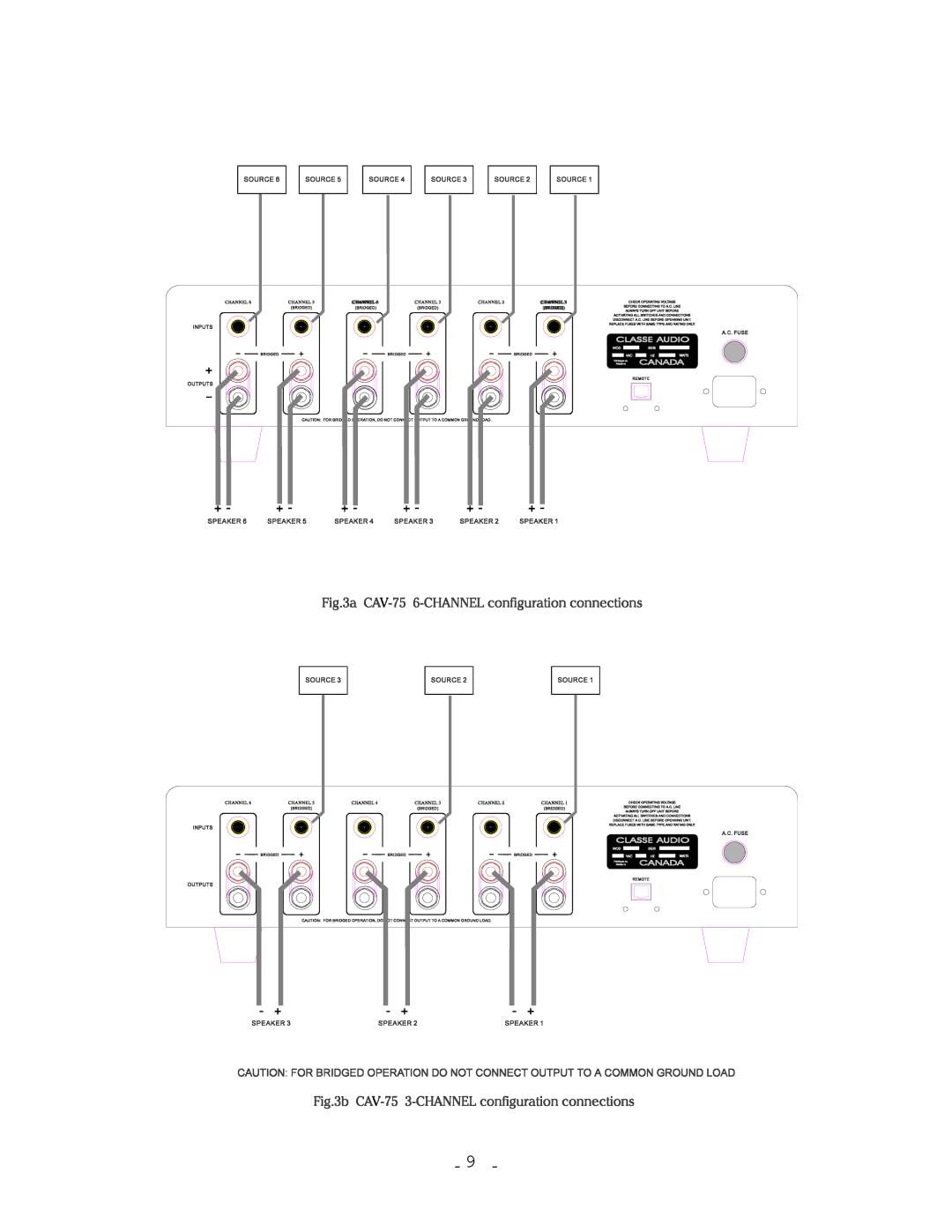 Classe Audio CAV-75 owner manual 