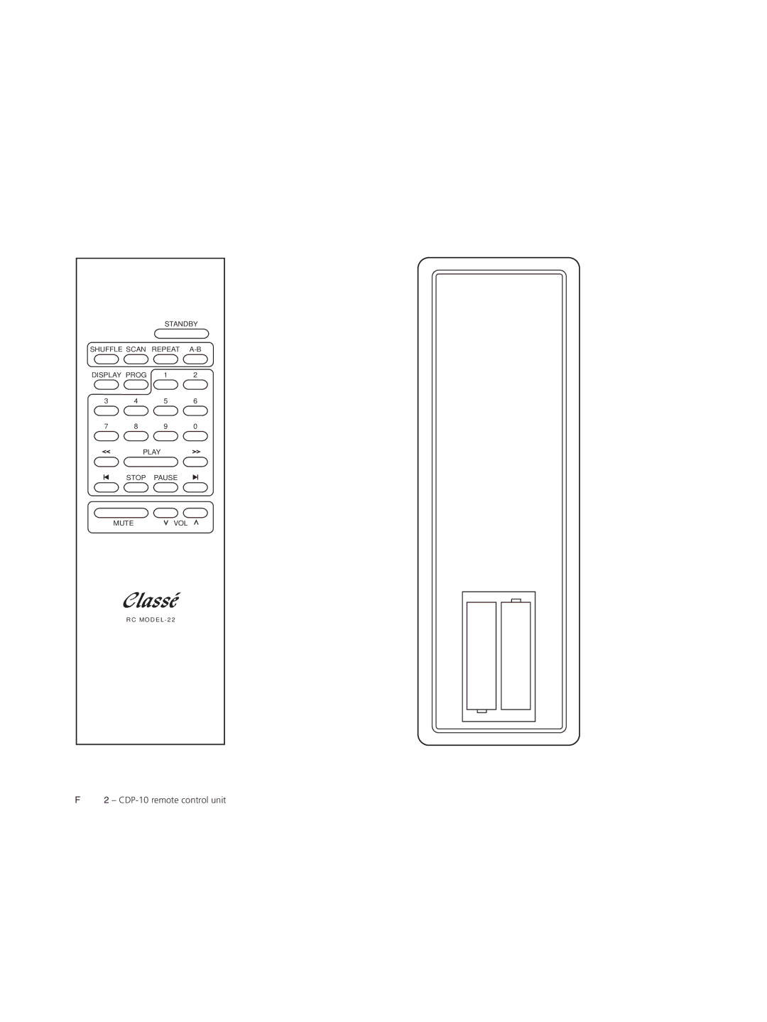 Classe Audio owner manual CDP-10 remote control unit 