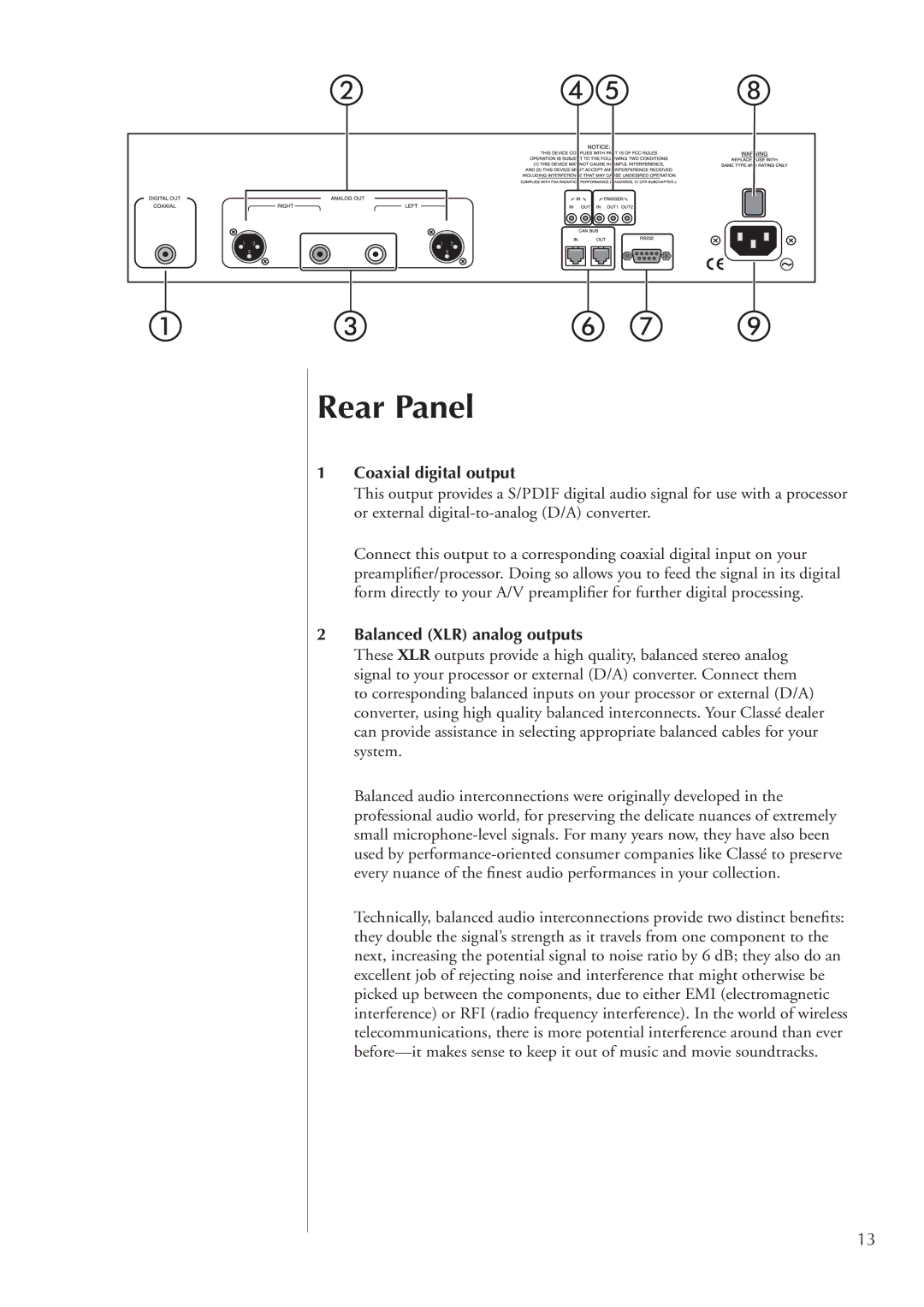 Classe Audio CDP-100 owner manual Rear Panel 