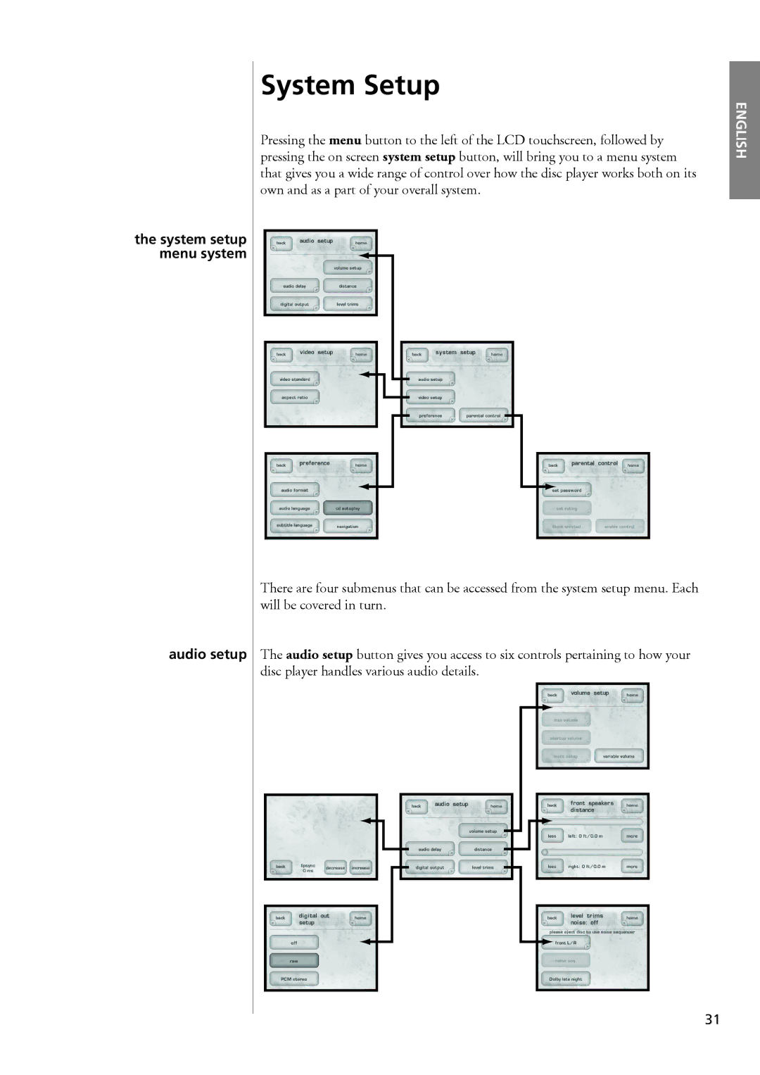 Classe Audio CDP-102 owner manual System Setup, System setup menu system 