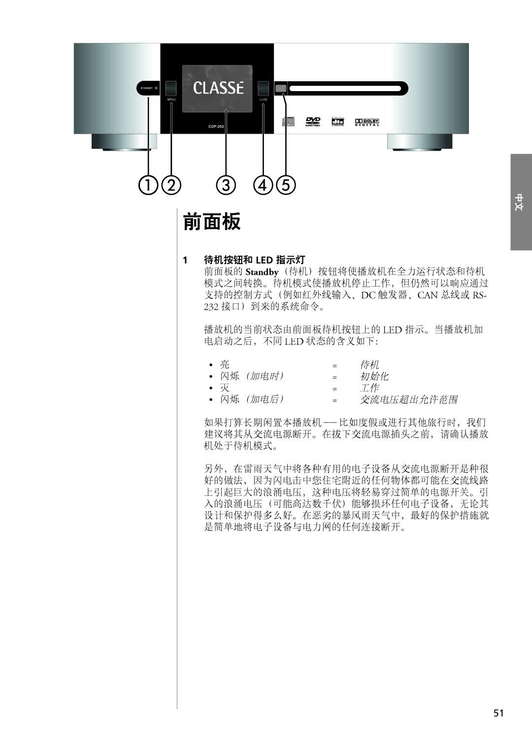 Classe Audio CDP-102 owner manual 待机按钮和 Led 指示灯, 播放机的当前状态由前面板待机按钮上的 Led 指示。当播放机加 电启动之后，不同 Led 状态的含义如下： 