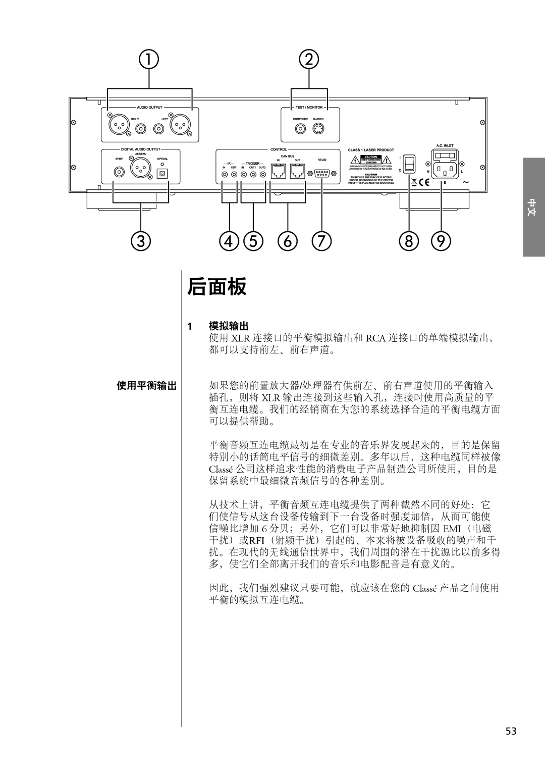 Classe Audio CDP-102 owner manual 后面板, 模拟输出 