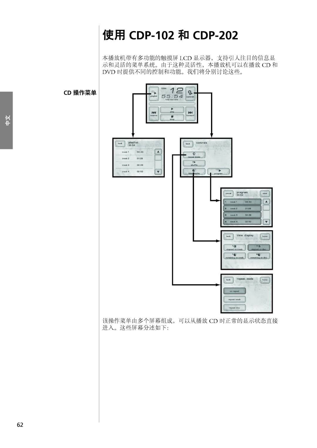 Classe Audio owner manual 使用 CDP-102 和 CDP-202, Cd 操作菜单, 该操作菜单由多个屏幕组成，可以从播放 Cd 时正常的显示状态直接 进入。这些屏幕分述如下： 