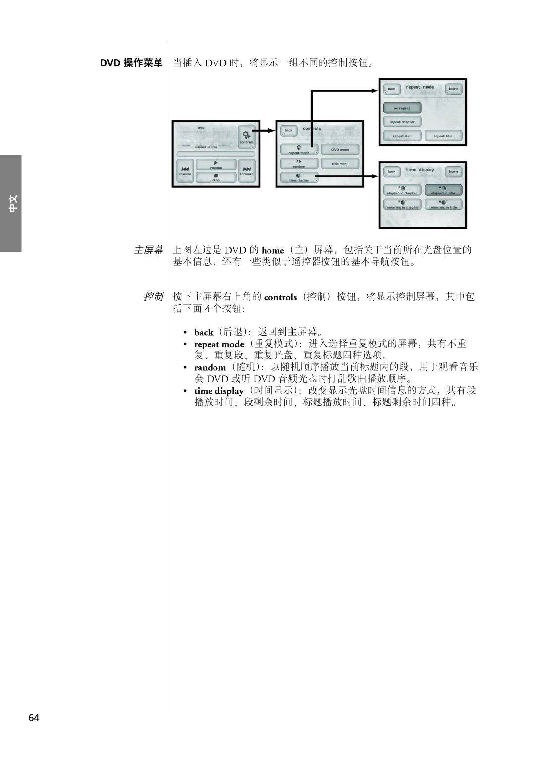 Classe Audio CDP-102 owner manual Dvd 操作菜单 当插入 Dvd 时，将显示一组不同的控制按钮。 