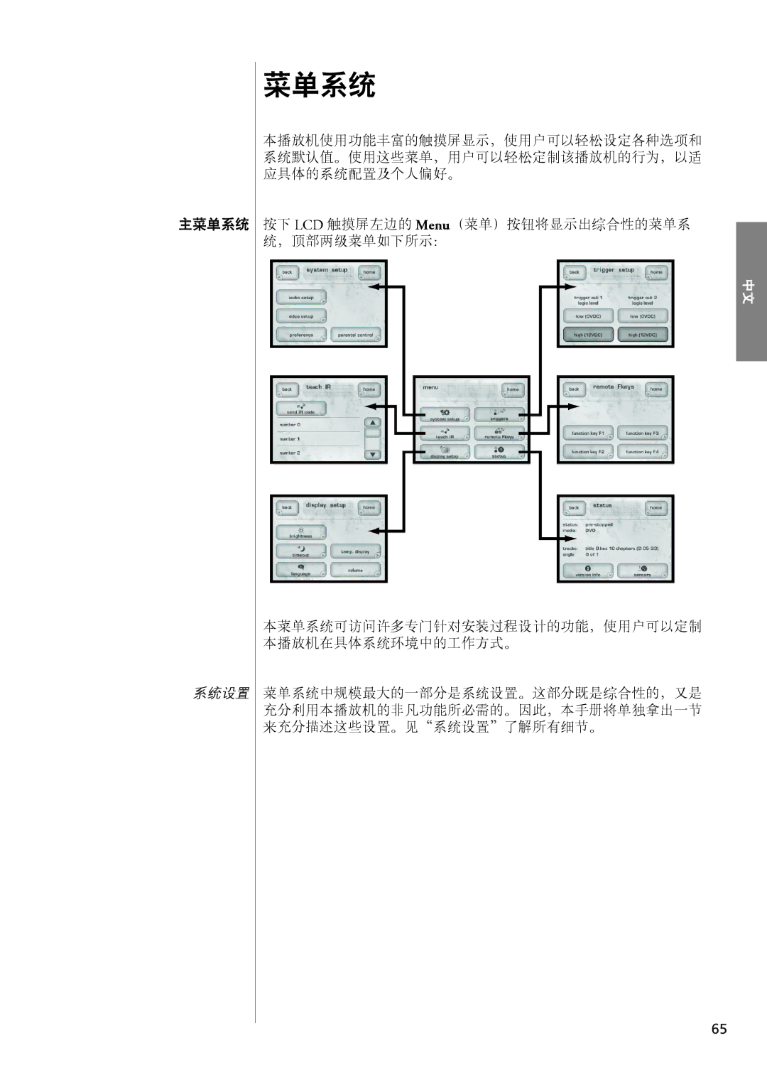 Classe Audio CDP-102 owner manual 菜单系统 