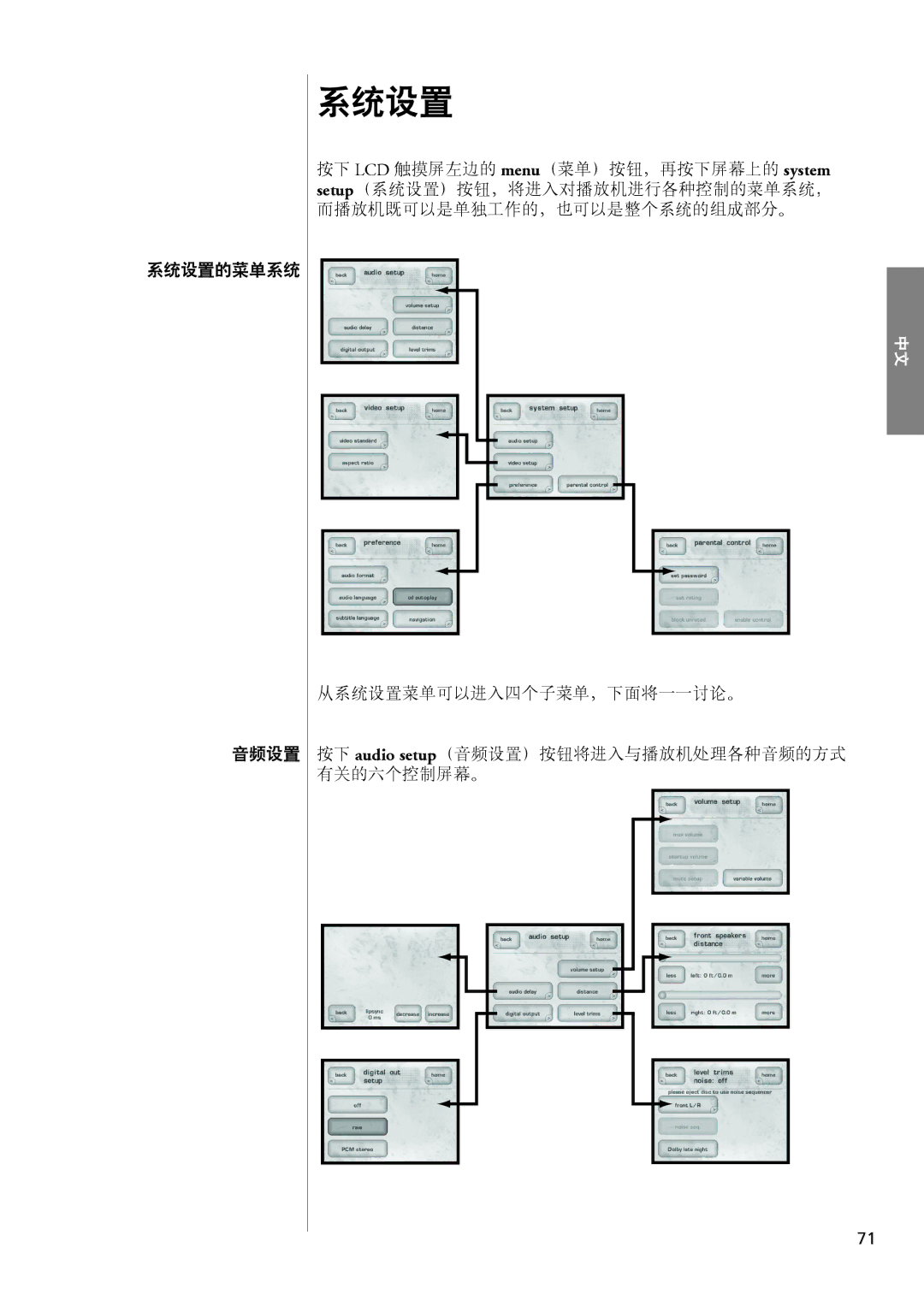 Classe Audio CDP-102 owner manual 系统设置的菜单系统, 从系统设置菜单可以进入四个子菜单，下面将一一讨论。 