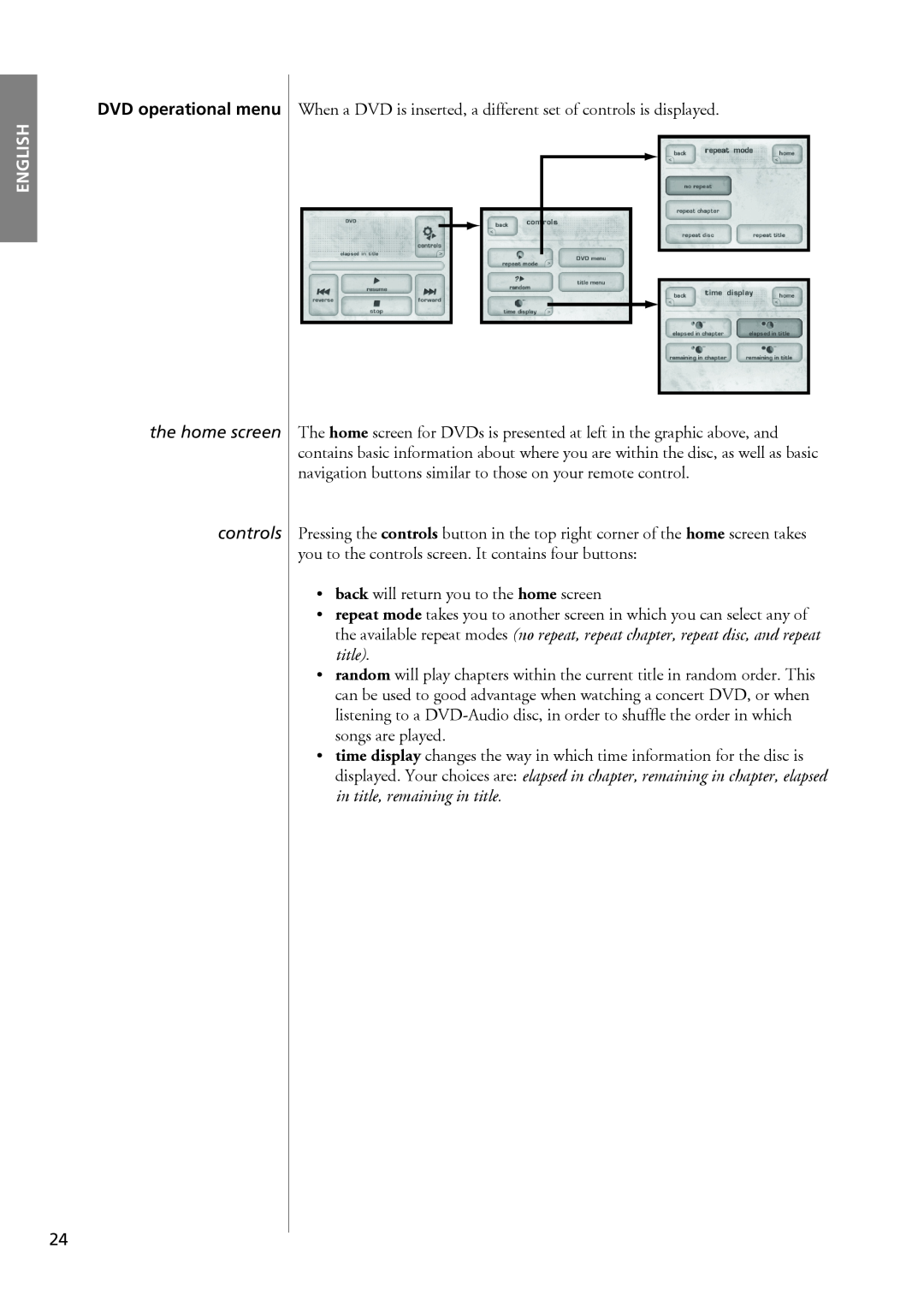 Classe Audio CDP-102 owner manual back will return you to the home screen 