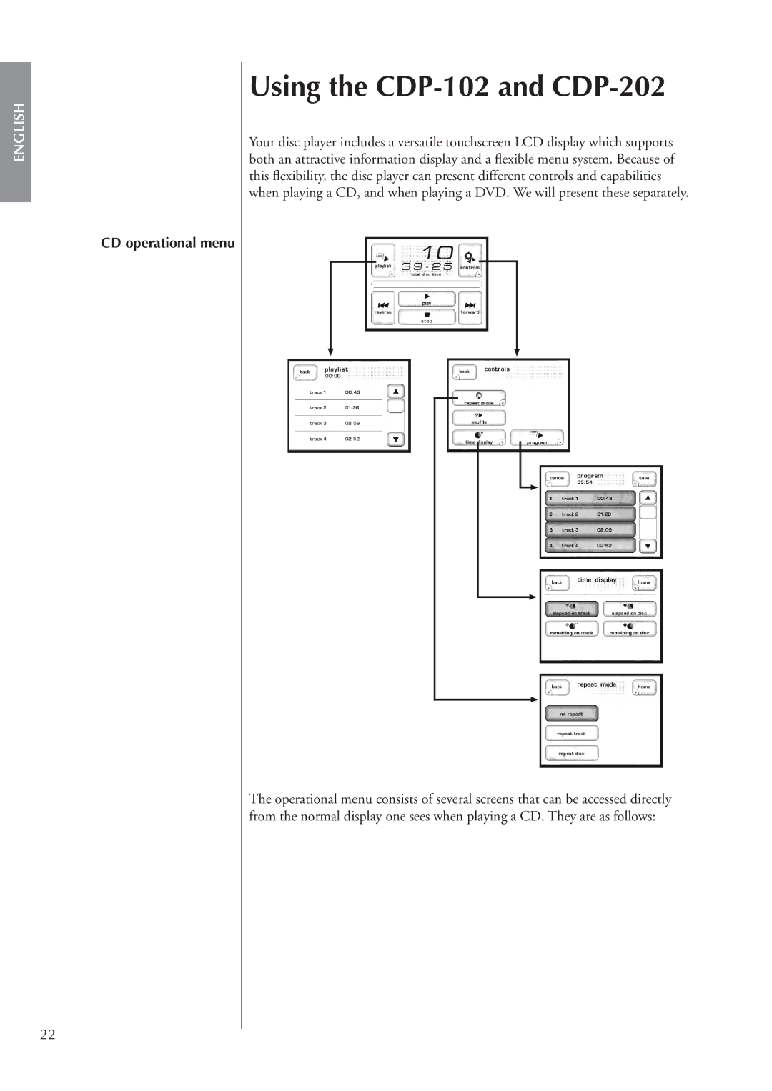 Classe Audio owner manual Using the CDP-102 and CDP-202, CD operational menu 