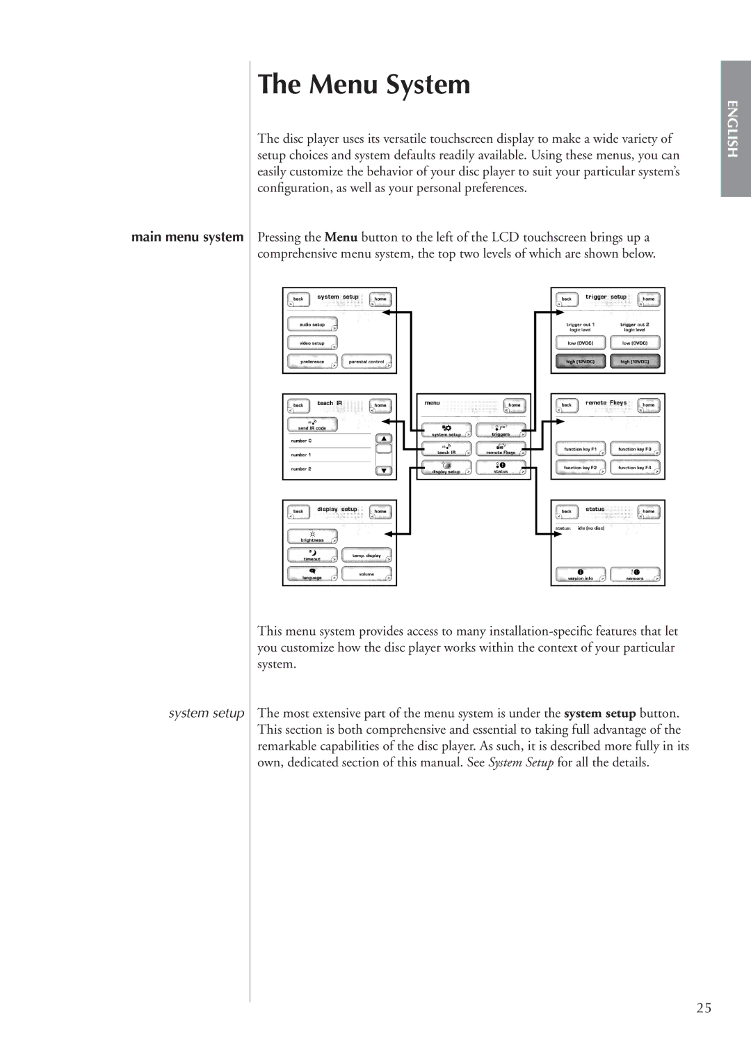 Classe Audio CDP-202 owner manual Menu System, Main menu system, System setup 