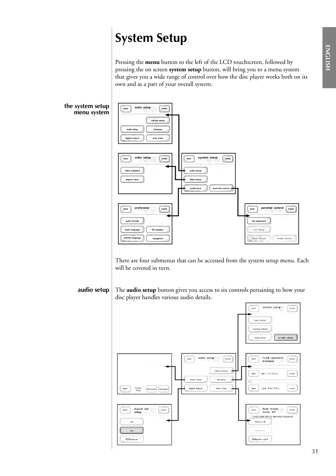 Classe Audio CDP-202 owner manual System Setup, Audio setup 