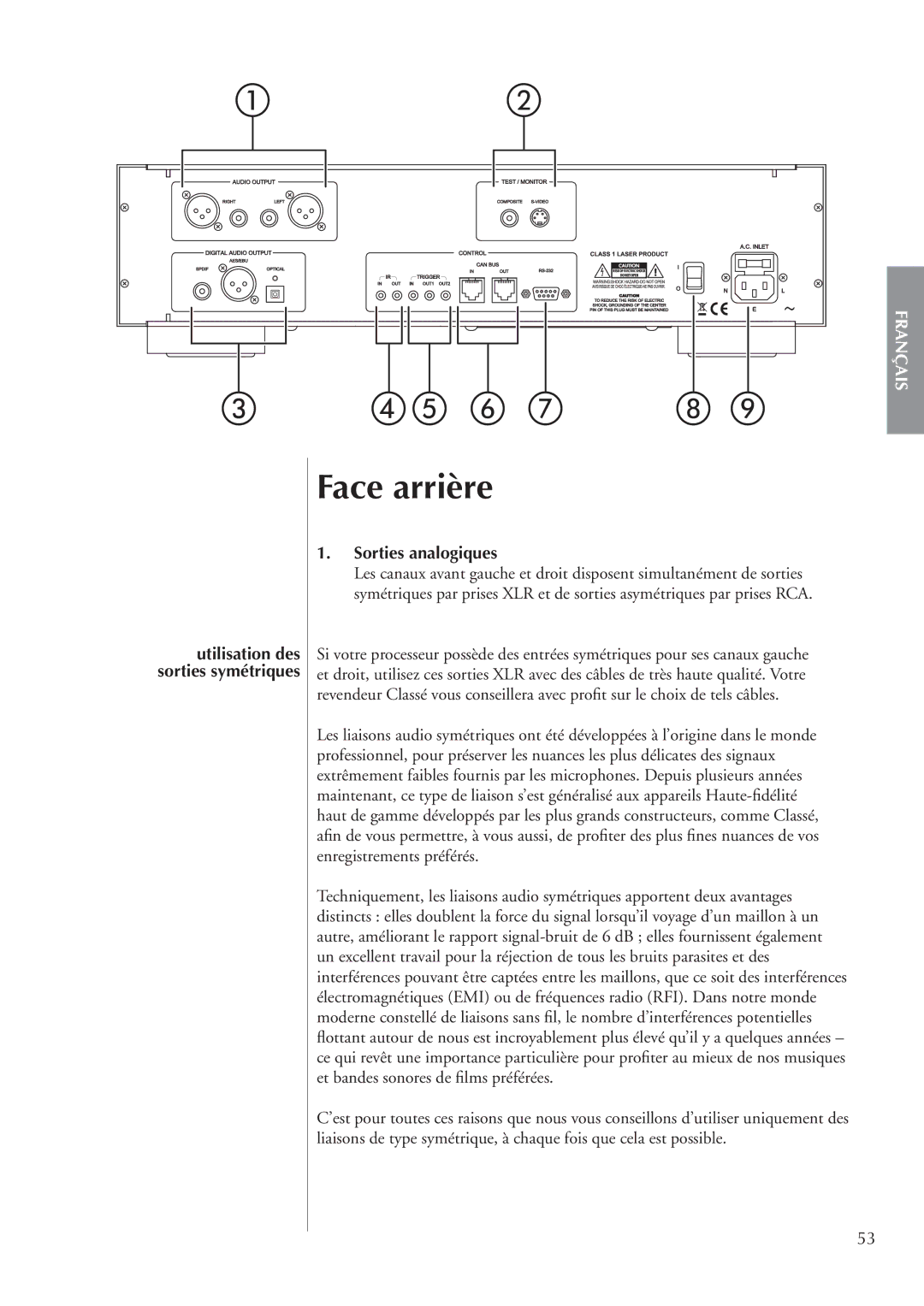 Classe Audio CDP-202 owner manual Face arrière, Sorties analogiques, Utilisation des 