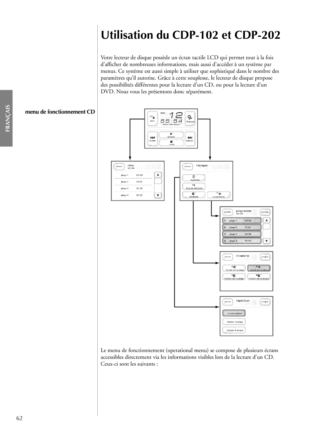 Classe Audio owner manual Utilisation du CDP-102 et CDP-202, Menu de fonctionnement CD 