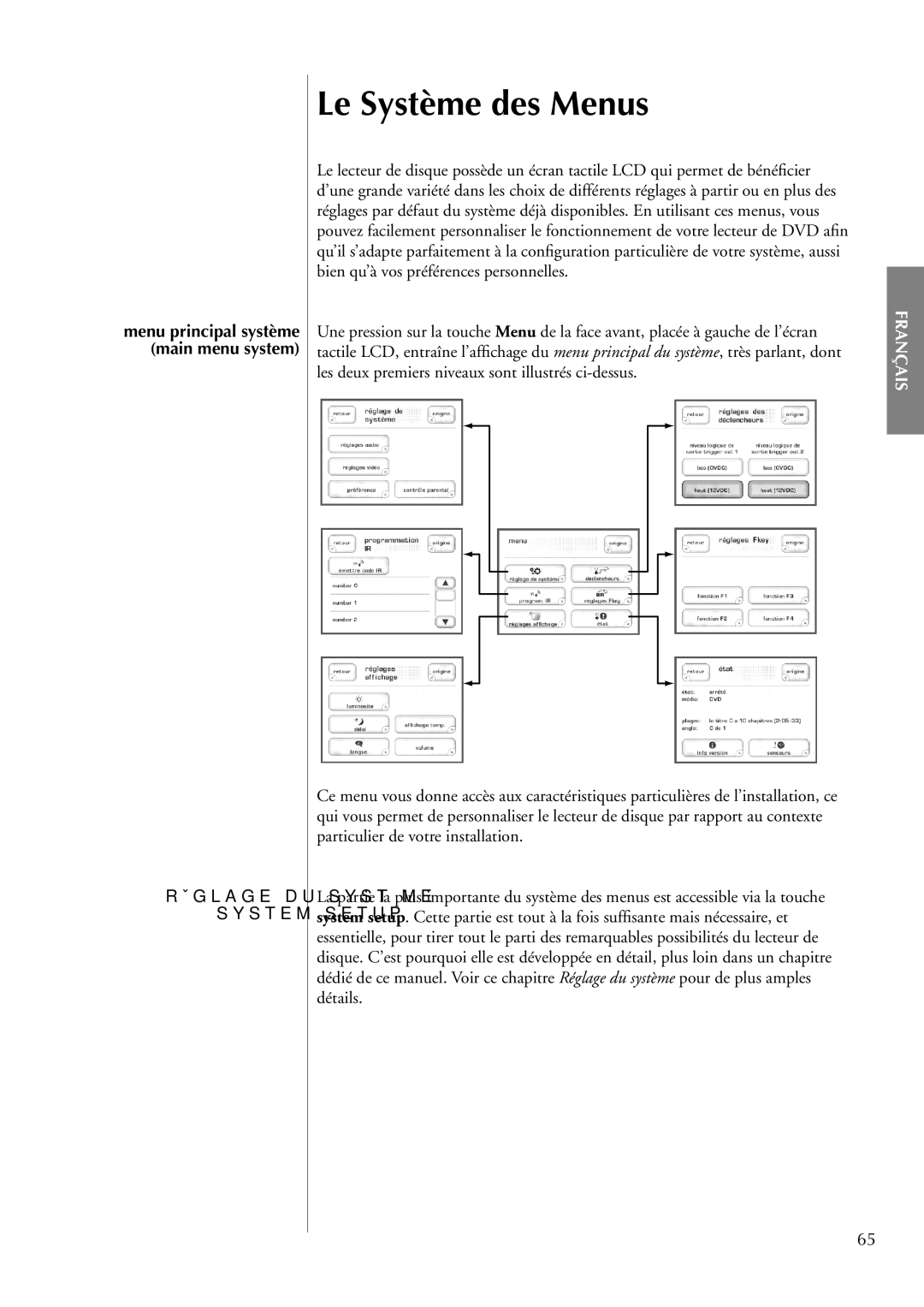 Classe Audio CDP-202 owner manual Le Système des Menus 