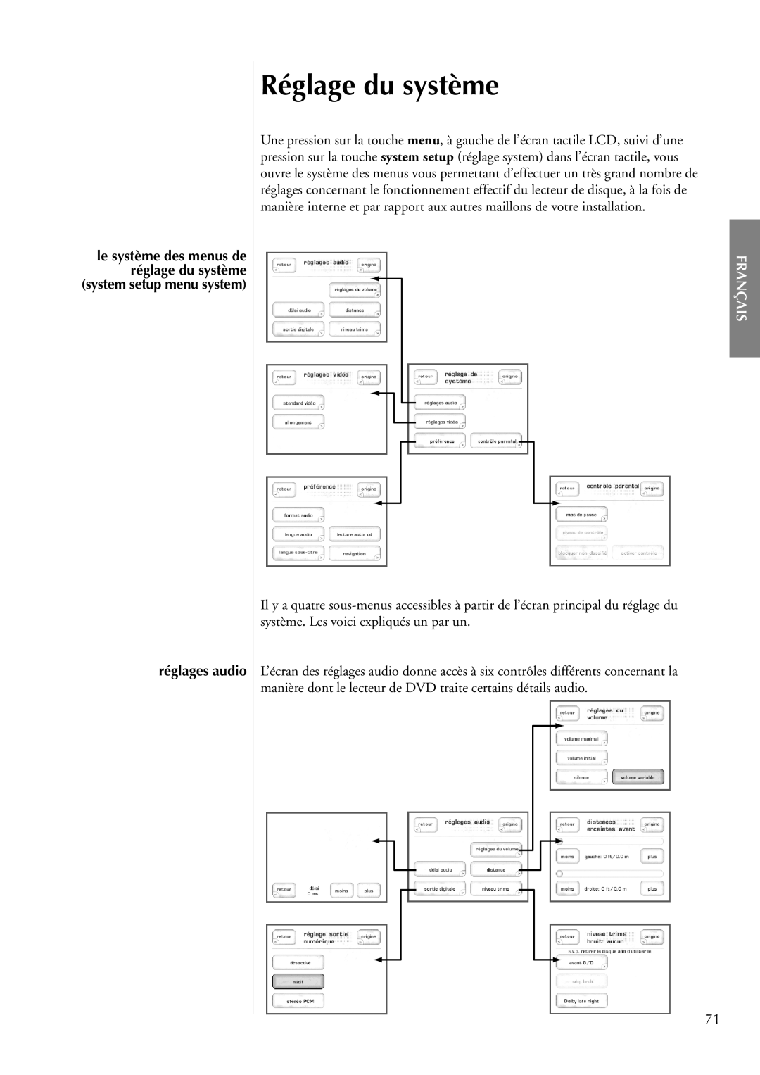 Classe Audio CDP-202 owner manual Réglage du système, Réglages audio 