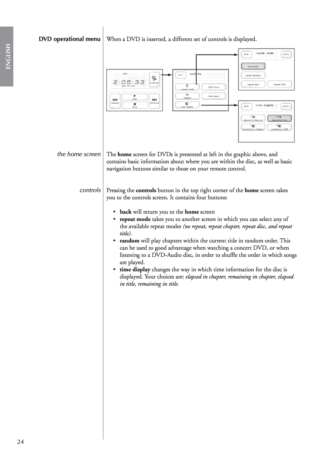 Classe Audio CDP-202 owner manual DVD operational menu, the home screen controls 