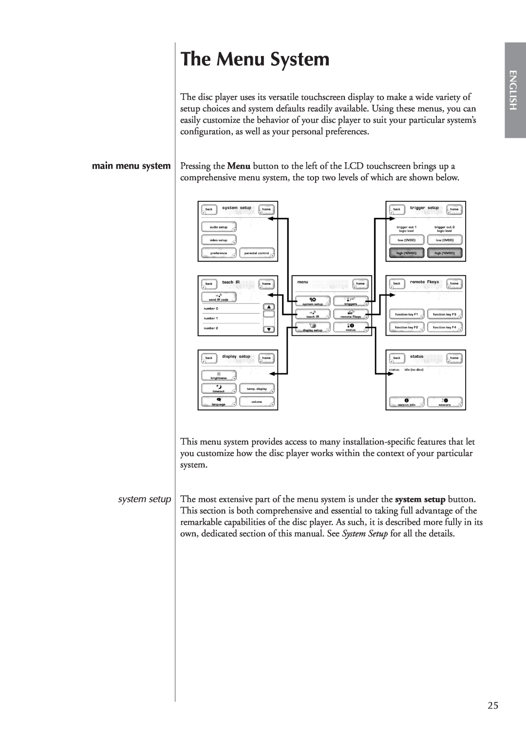 Classe Audio CDP-202 owner manual The Menu System, main menu system, system setup, English 