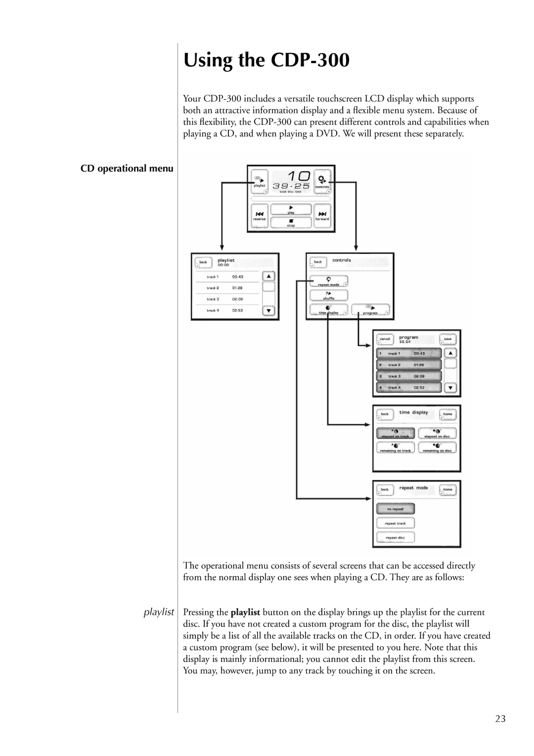 Classe Audio owner manual Using the CDP-300, CD operational menu, Playlist 