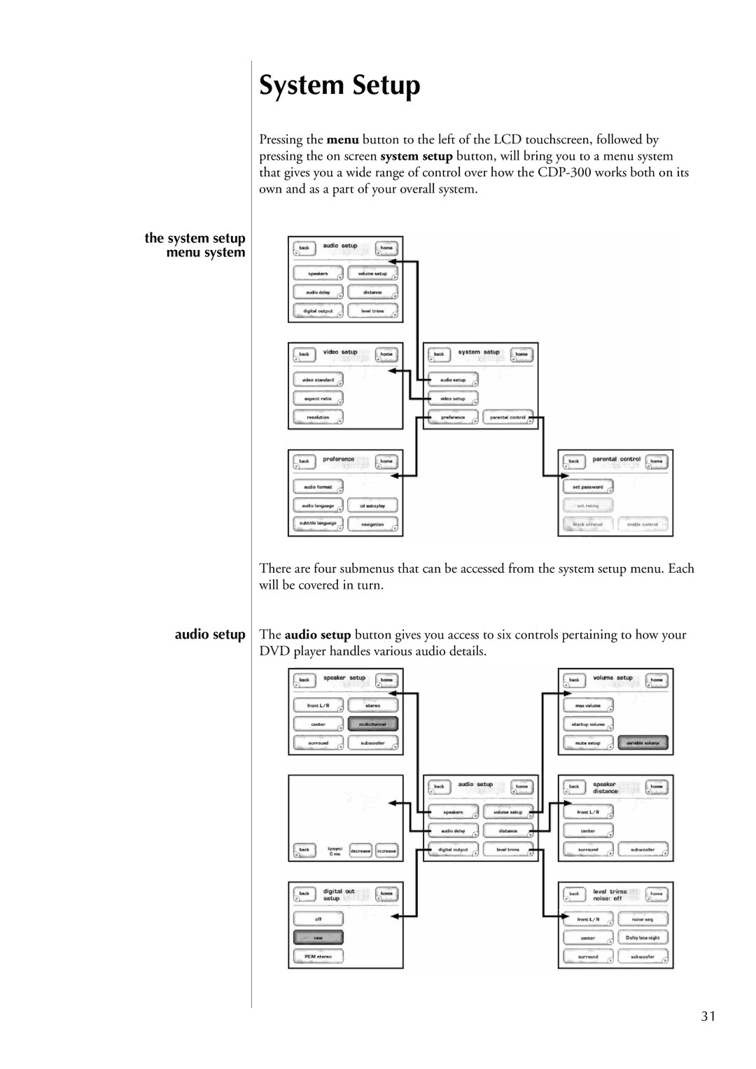 Classe Audio CDP-300 owner manual System Setup, Audio setup 