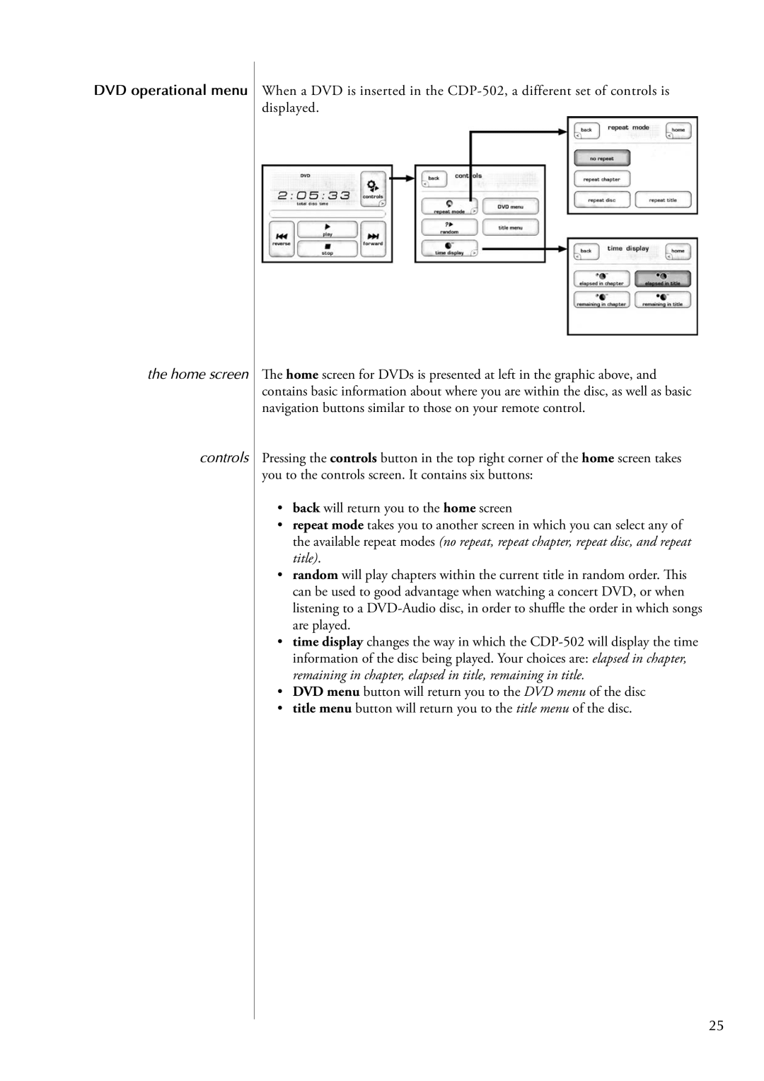 Classe Audio CDP-502 owner manual DVD operational menu, Home screen Controls 