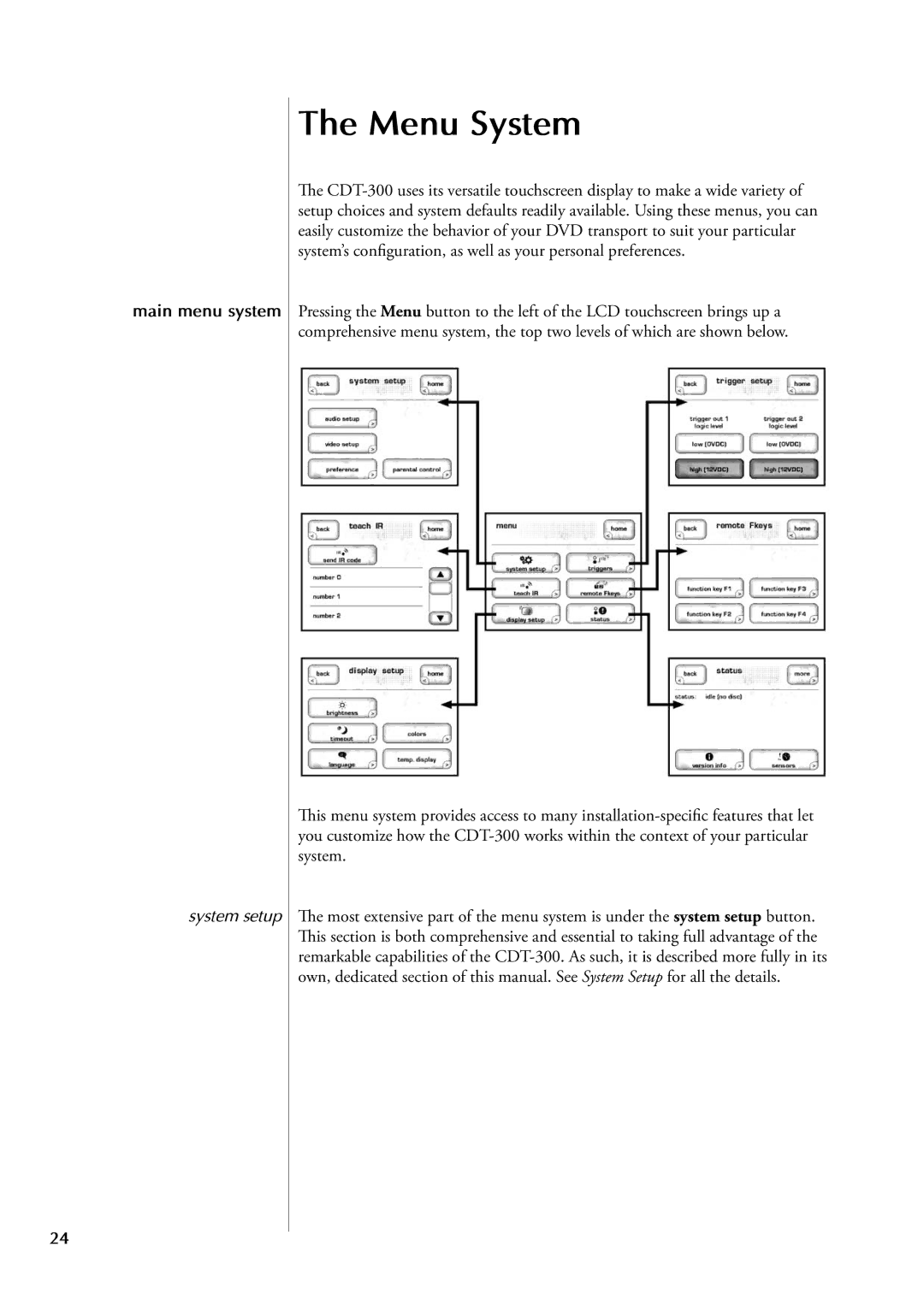 Classe Audio CDT-300 owner manual Menu System, Main menu system, System setup 