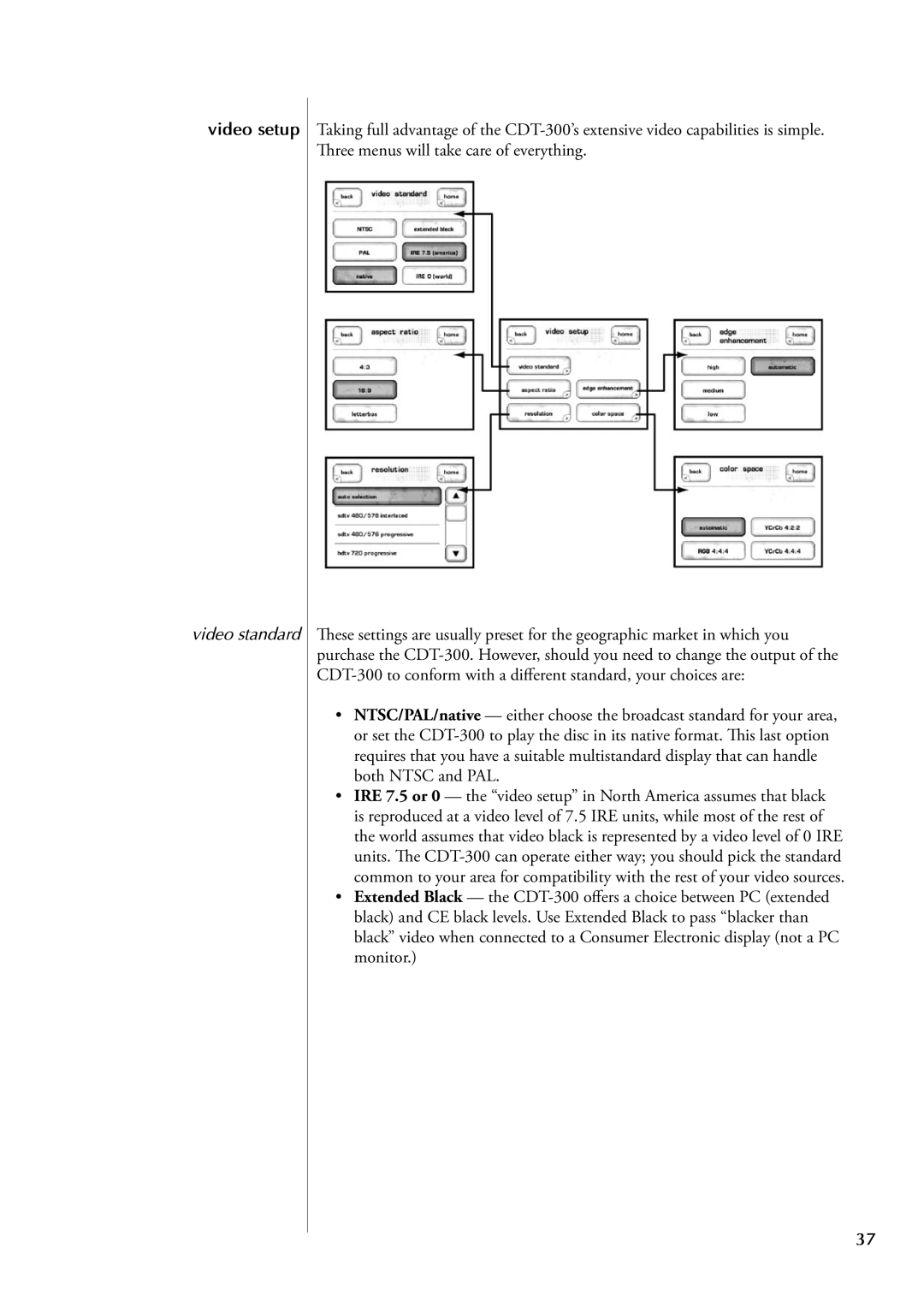 Classe Audio CDT-300 owner manual Video setup, Video standard 