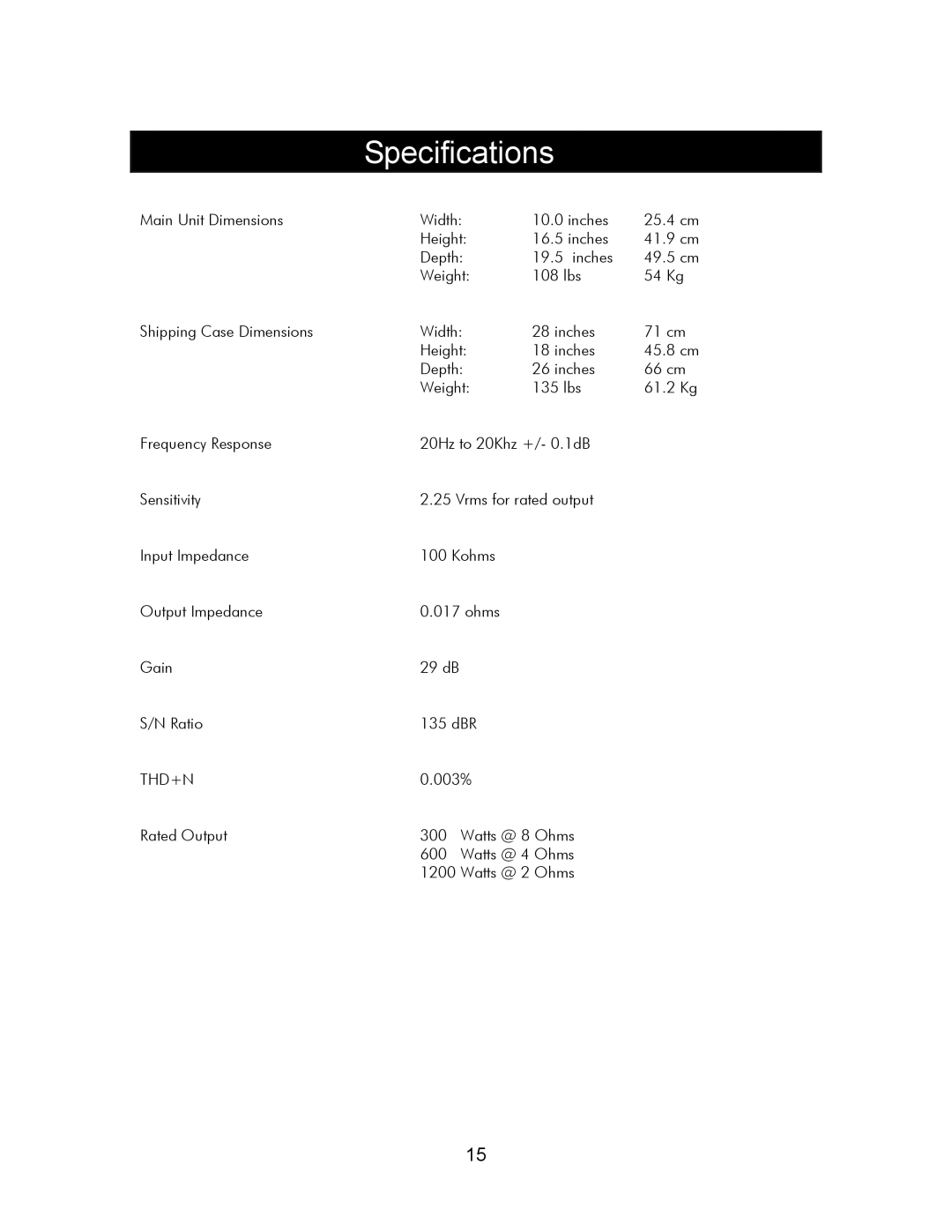 Classe Audio Classe Audio owner manual Specifications 