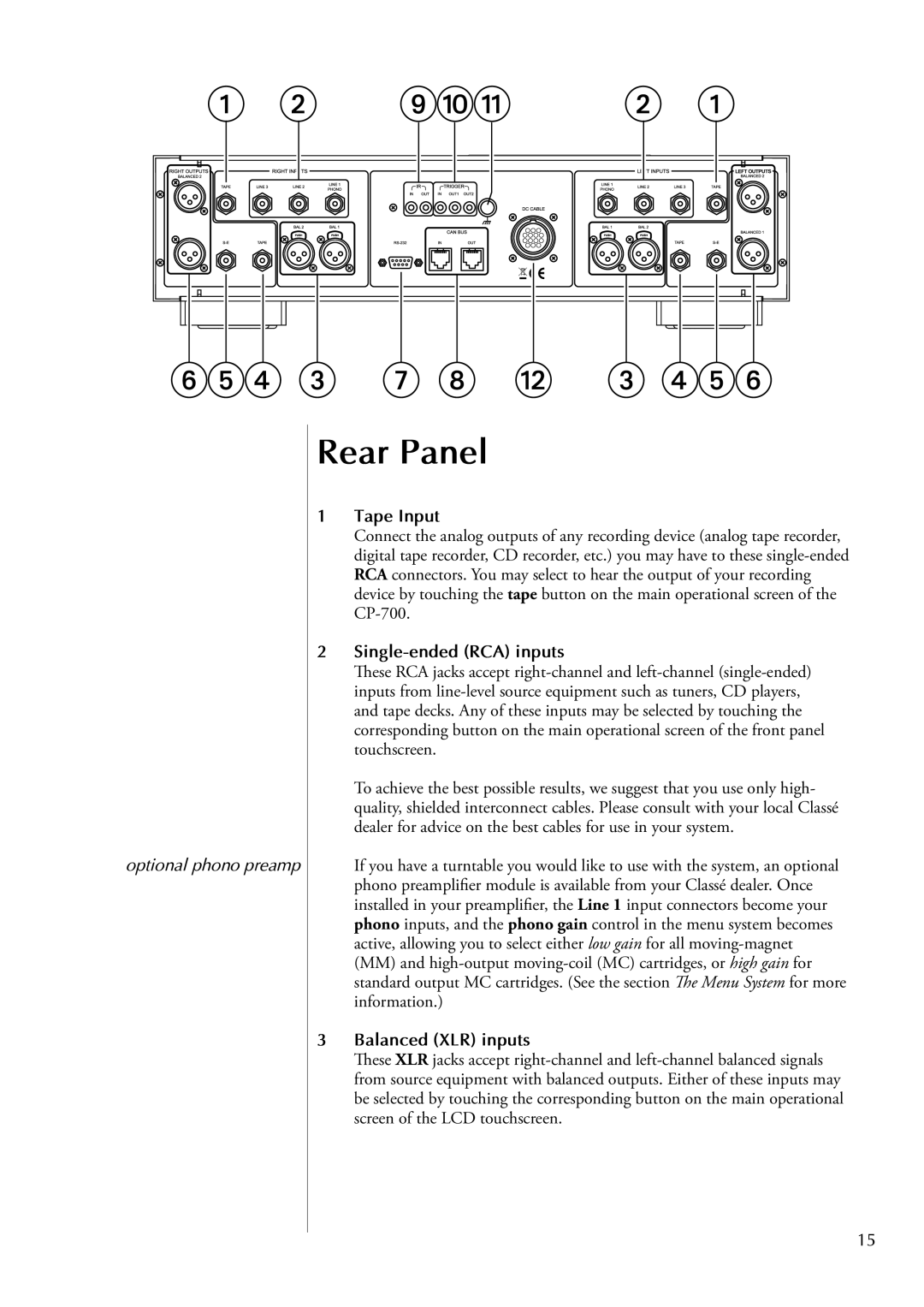Classe Audio cp-700 Rear Panel, Optional phono preamp, Tape Input, Single-ended RCA inputs, Balanced XLR inputs 